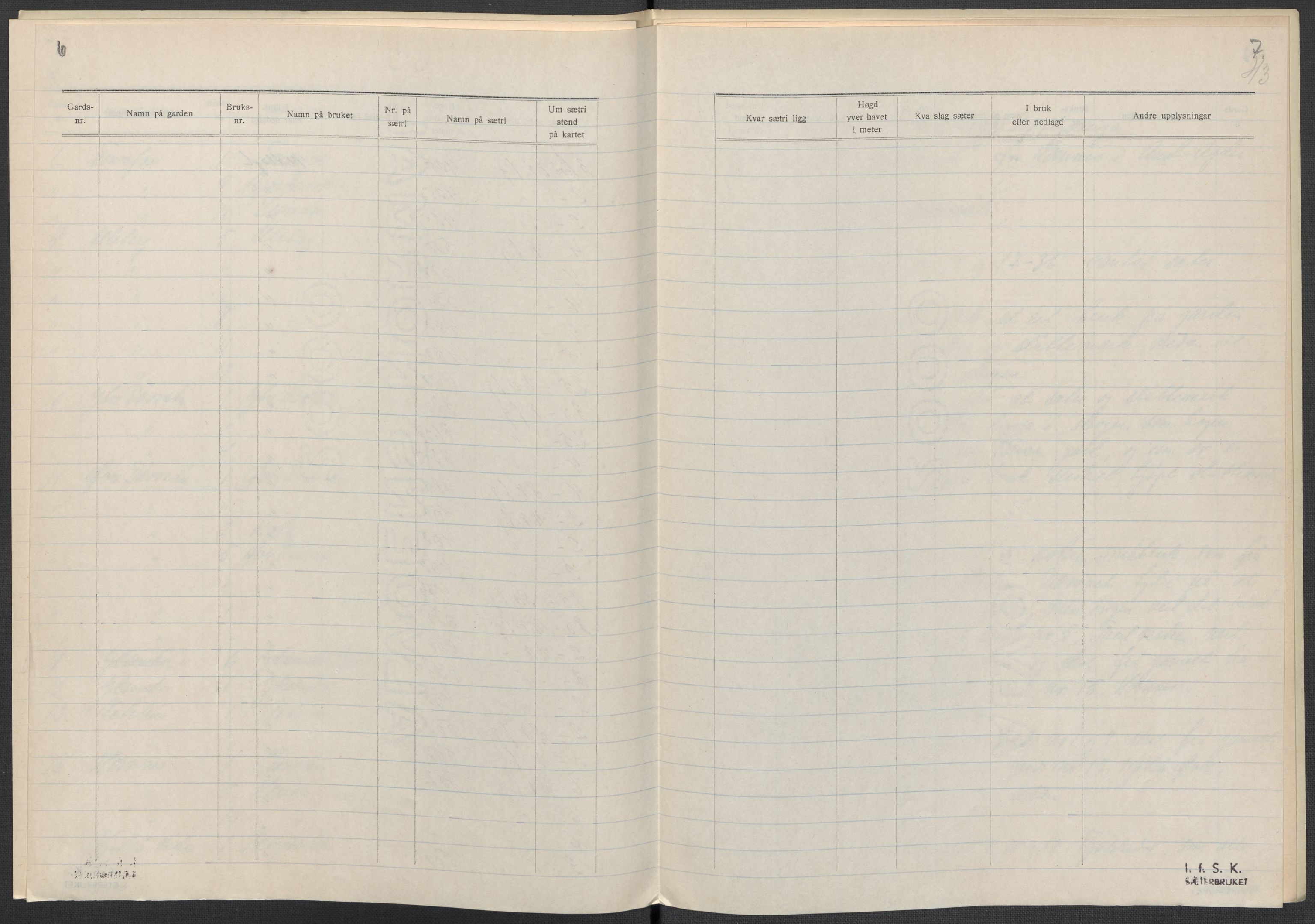 Instituttet for sammenlignende kulturforskning, AV/RA-PA-0424/F/Fc/L0008/0002: Eske B8: / Aust-Agder (perm XX), 1932-1936, p. 43