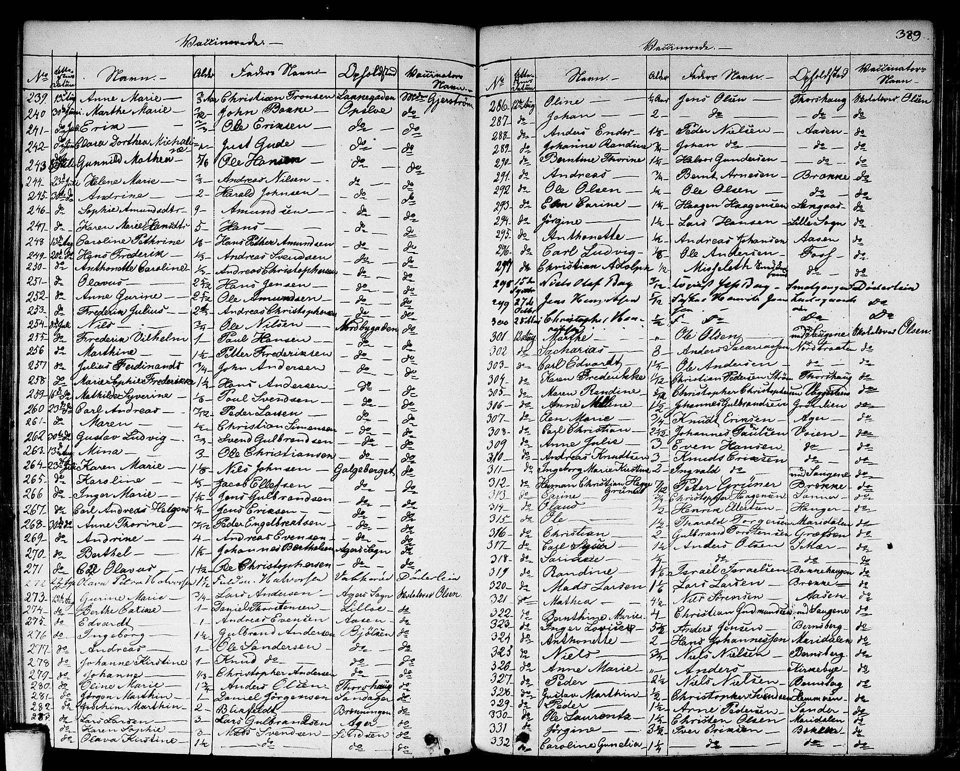 Aker prestekontor kirkebøker, AV/SAO-A-10861/F/L0018: Parish register (official) no. 17, 1829-1852, p. 389