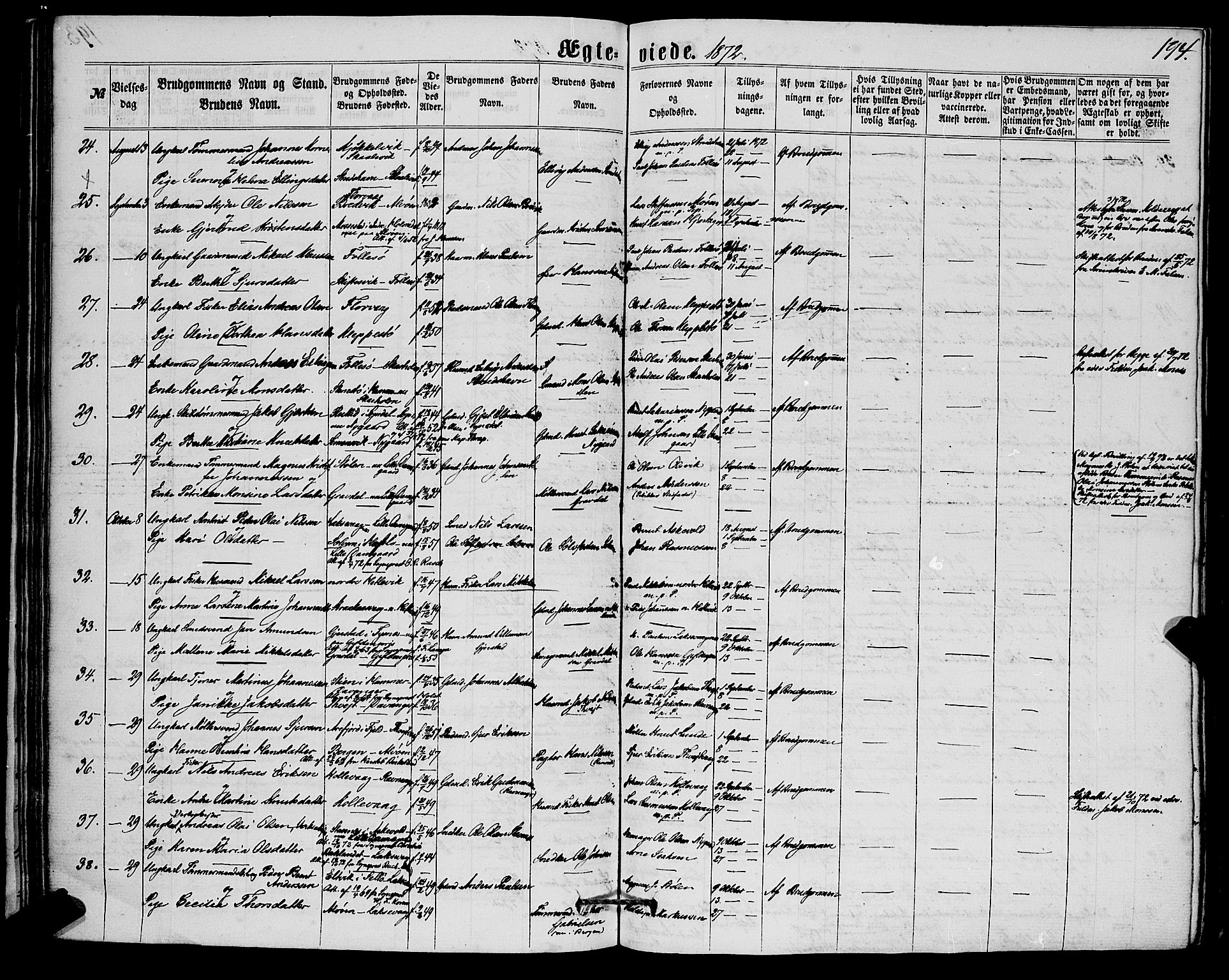 Askøy Sokneprestembete, AV/SAB-A-74101/H/Ha/Haa/Haaa/L0009: Parish register (official) no. A 9, 1863-1877, p. 194