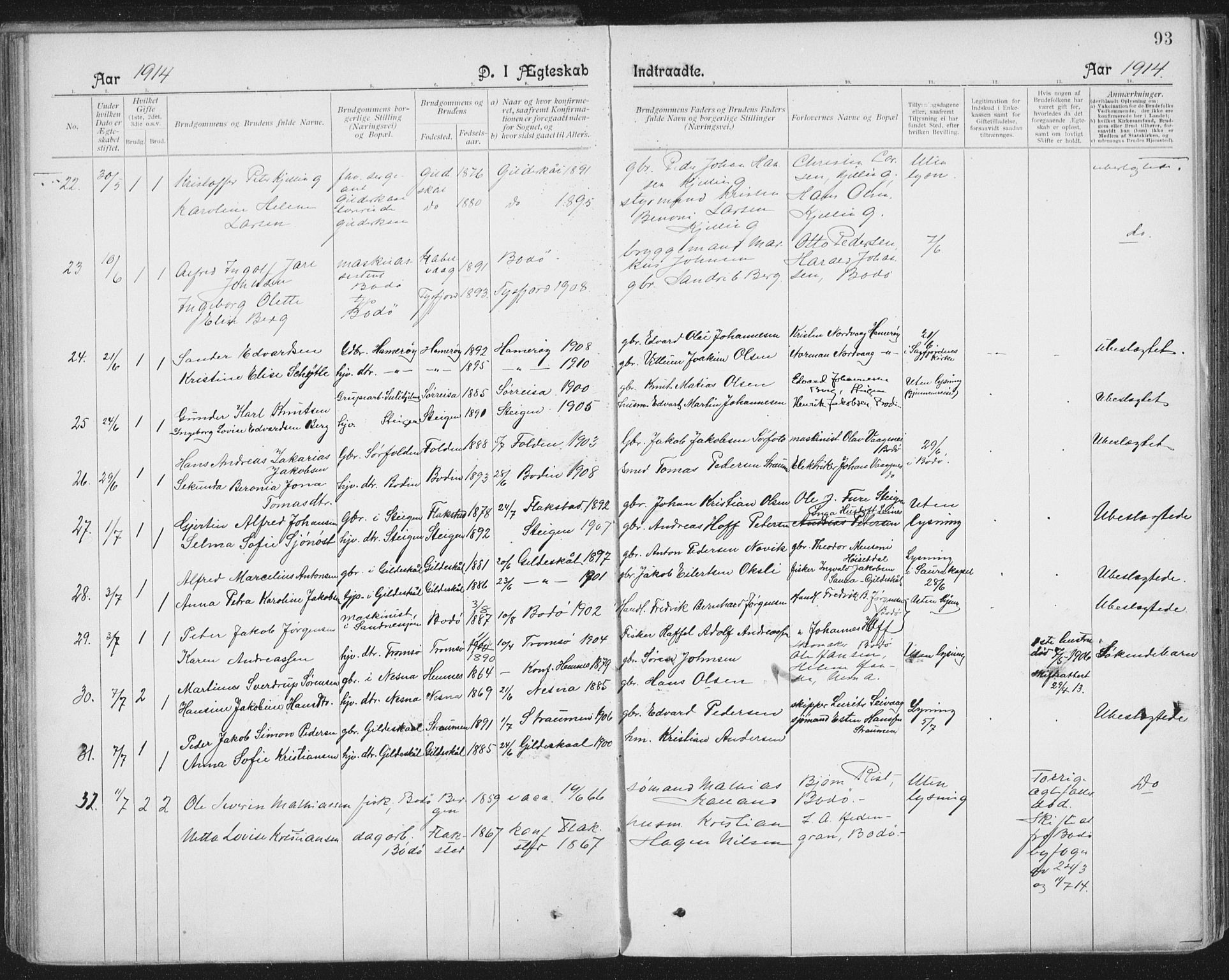 Ministerialprotokoller, klokkerbøker og fødselsregistre - Nordland, SAT/A-1459/801/L0012: Parish register (official) no. 801A12, 1900-1916, p. 93