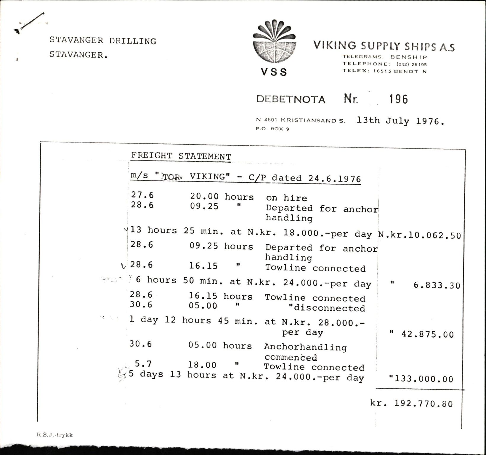 Pa 1503 - Stavanger Drilling AS, AV/SAST-A-101906/2/E/Eb/Eba/L0004: Sak og korrespondanse, 1976-1980