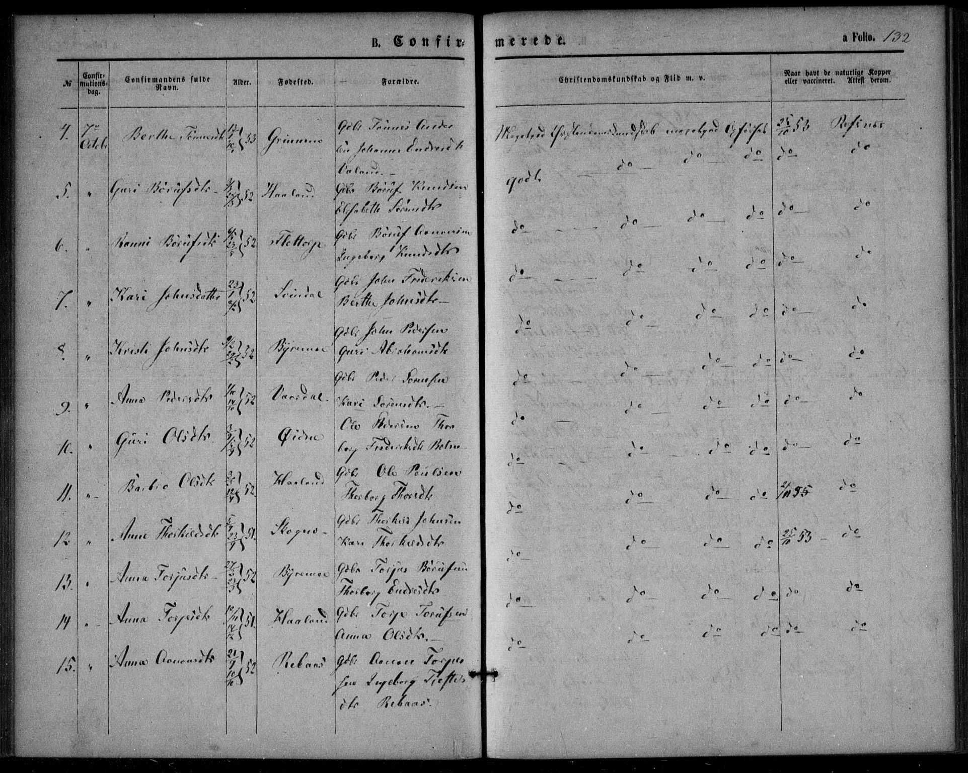 Bjelland sokneprestkontor, AV/SAK-1111-0005/F/Fa/Fac/L0002: Parish register (official) no. A 2, 1866-1887, p. 132