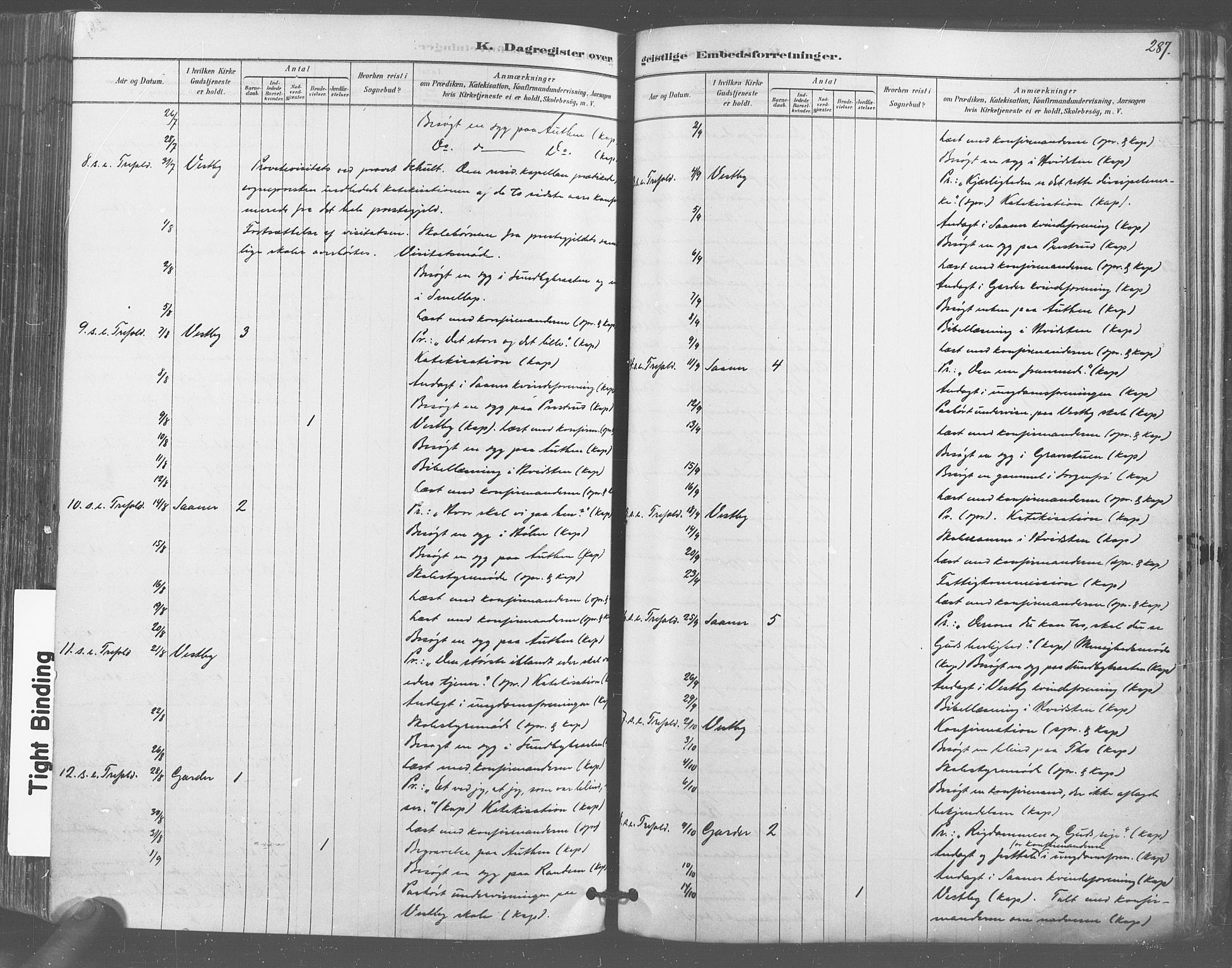 Vestby prestekontor Kirkebøker, AV/SAO-A-10893/F/Fa/L0009: Parish register (official) no. I 9, 1878-1900, p. 287