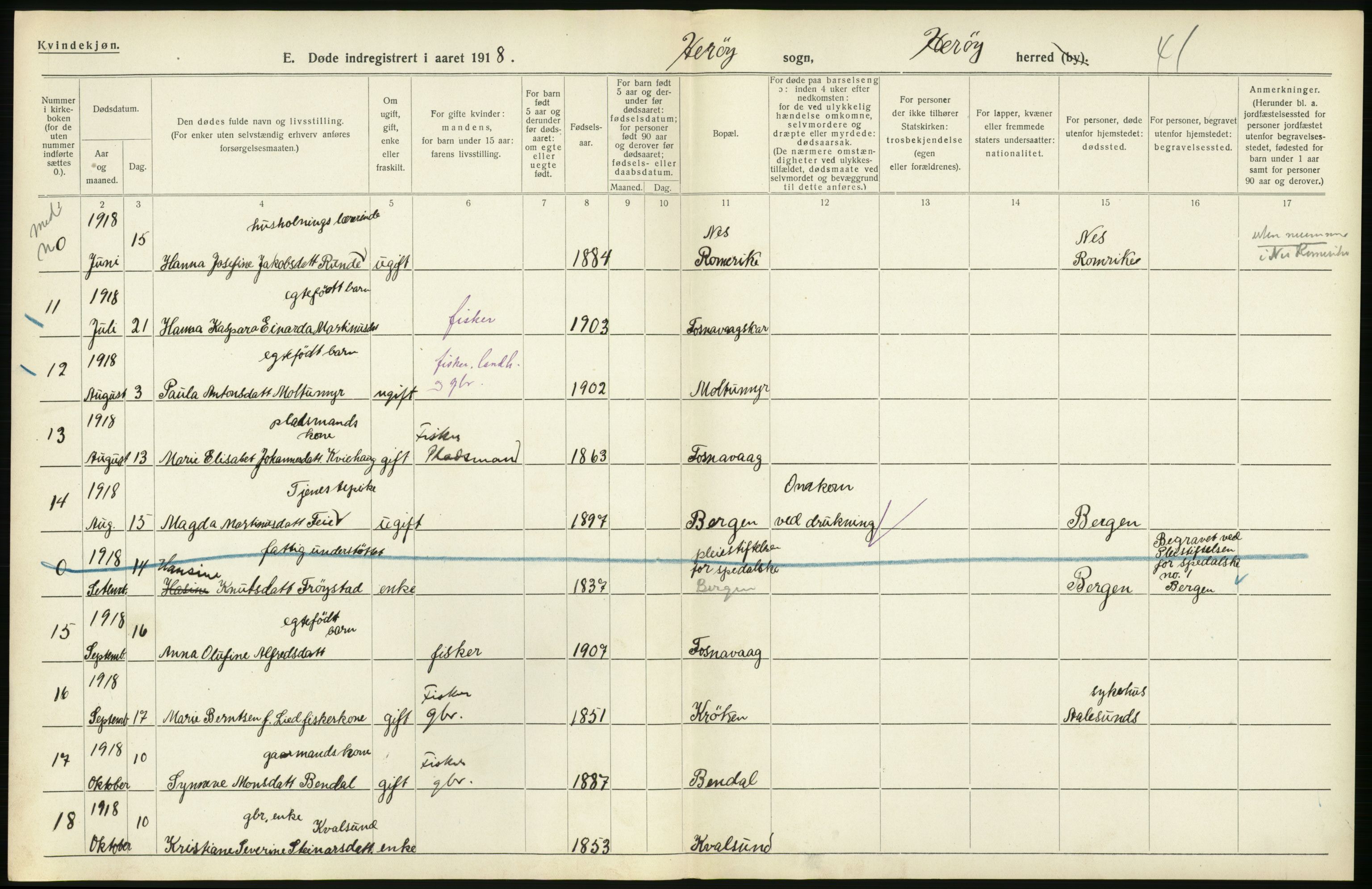 Statistisk sentralbyrå, Sosiodemografiske emner, Befolkning, RA/S-2228/D/Df/Dfb/Dfbh/L0045: Møre fylke: Døde. Bygder og byer., 1918, p. 20