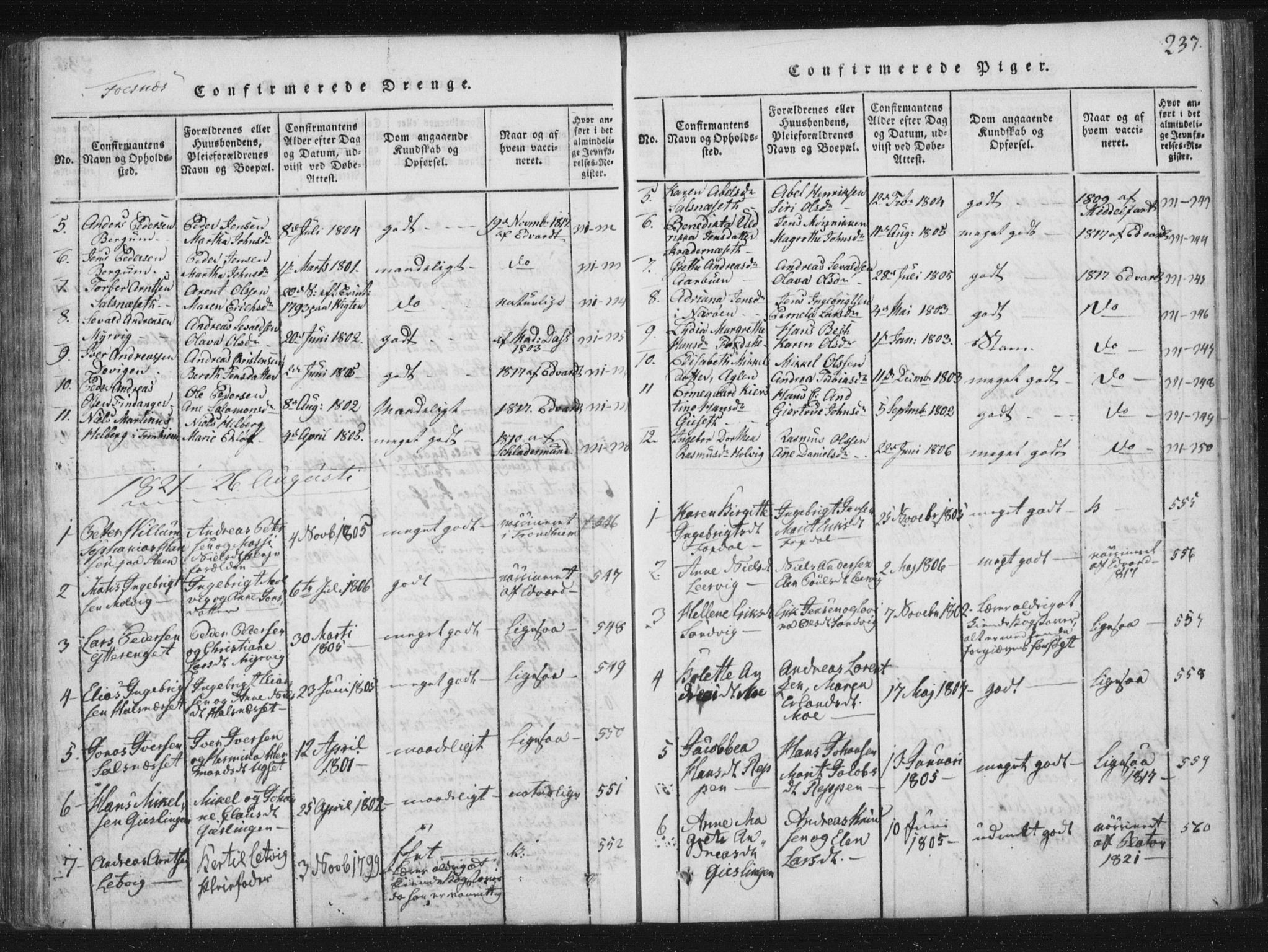 Ministerialprotokoller, klokkerbøker og fødselsregistre - Nord-Trøndelag, SAT/A-1458/773/L0609: Parish register (official) no. 773A03 /1, 1815-1830, p. 237