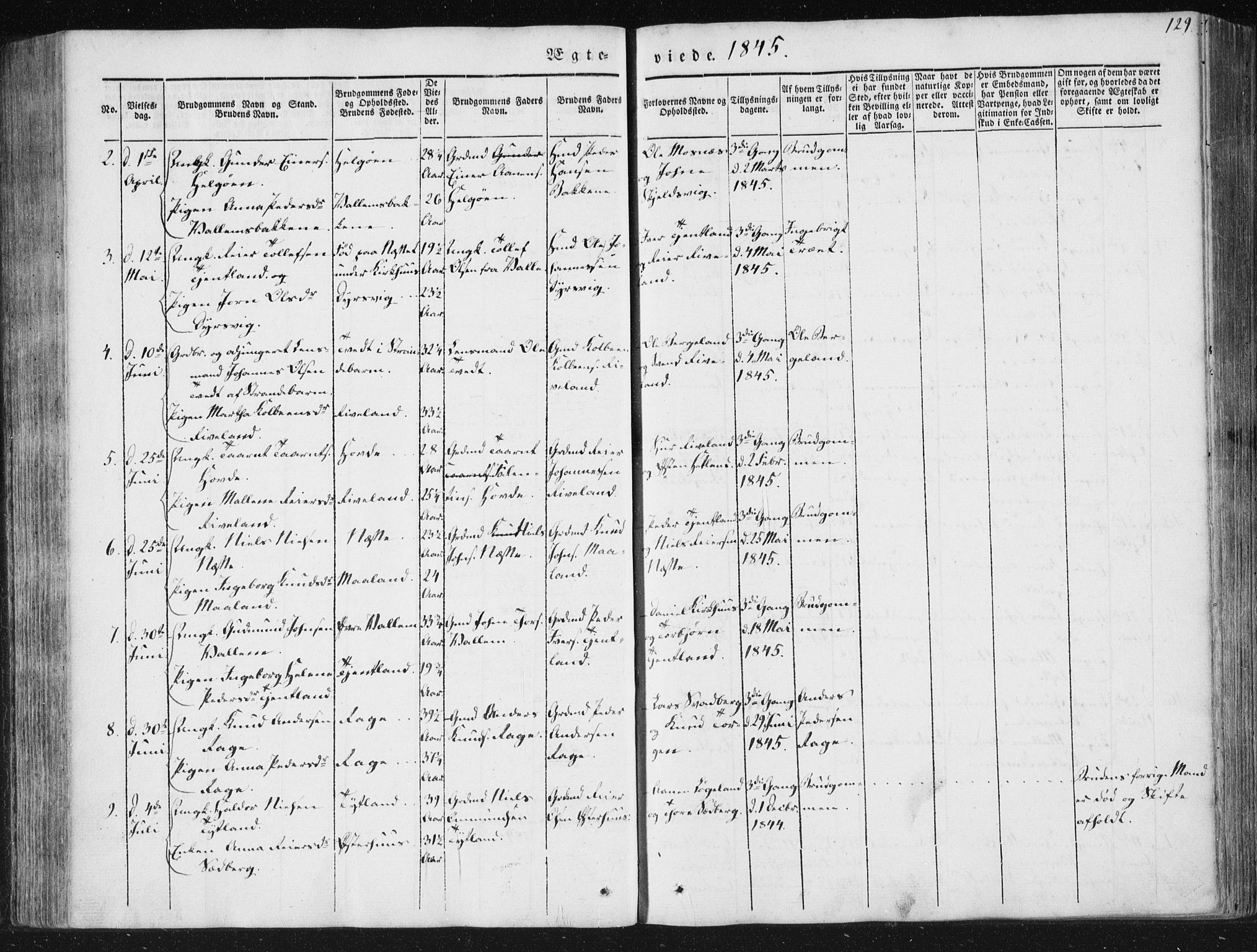 Hjelmeland sokneprestkontor, SAST/A-101843/01/IV/L0008: Parish register (official) no. A 8, 1842-1861, p. 129