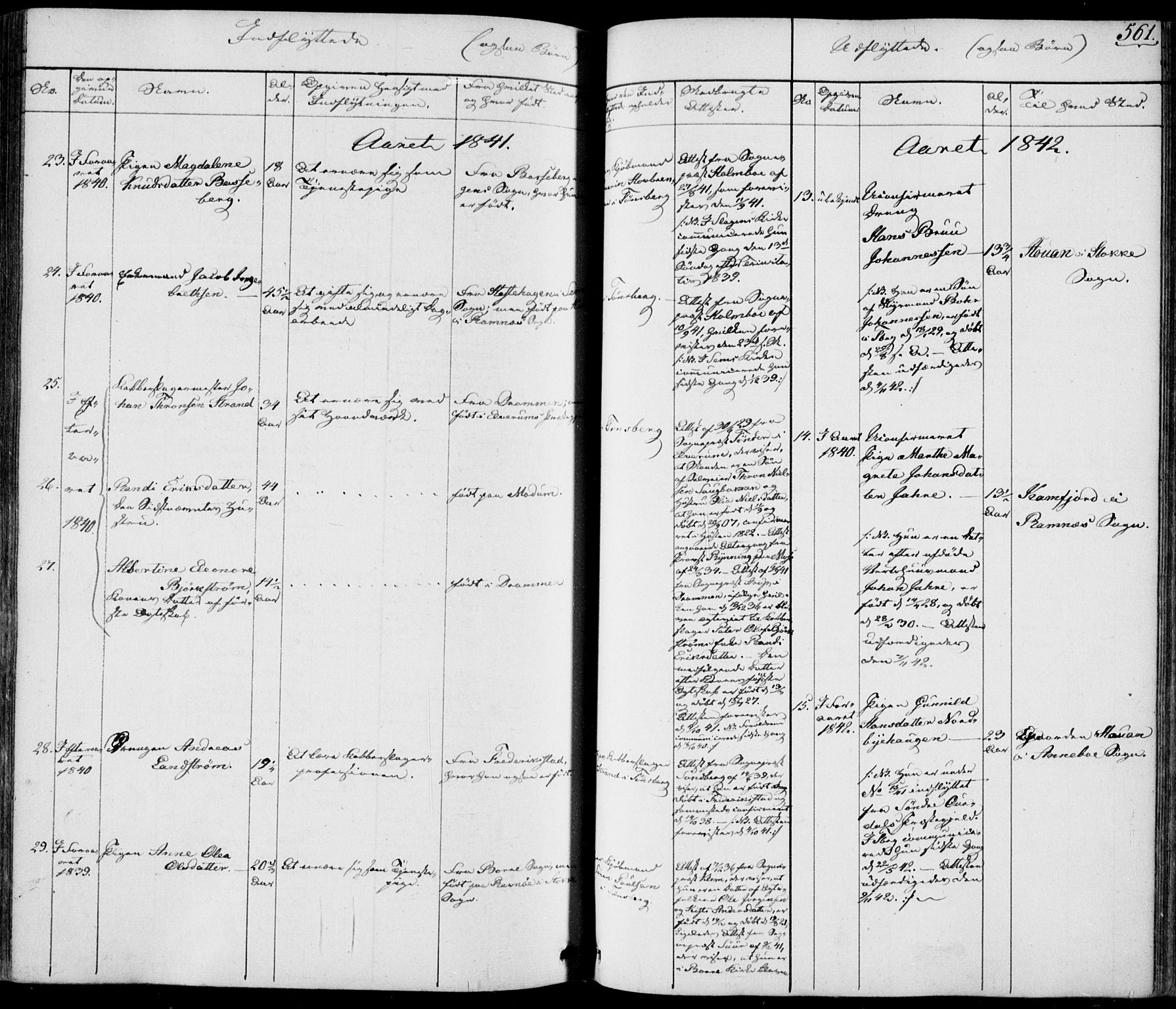 Tønsberg kirkebøker, AV/SAKO-A-330/F/Fa/L0006: Parish register (official) no. I 6, 1836-1844, p. 561