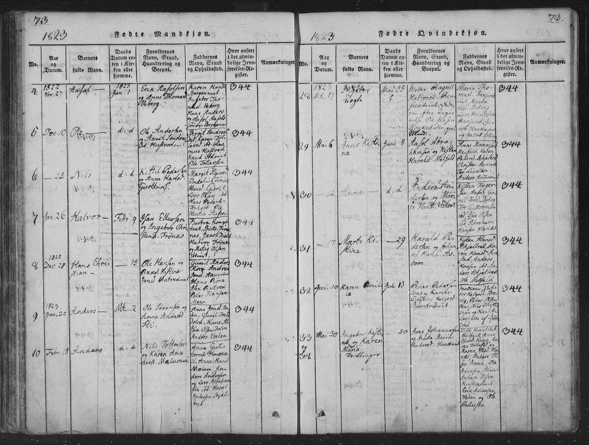 Solum kirkebøker, AV/SAKO-A-306/F/Fa/L0004: Parish register (official) no. I 4, 1814-1833, p. 73