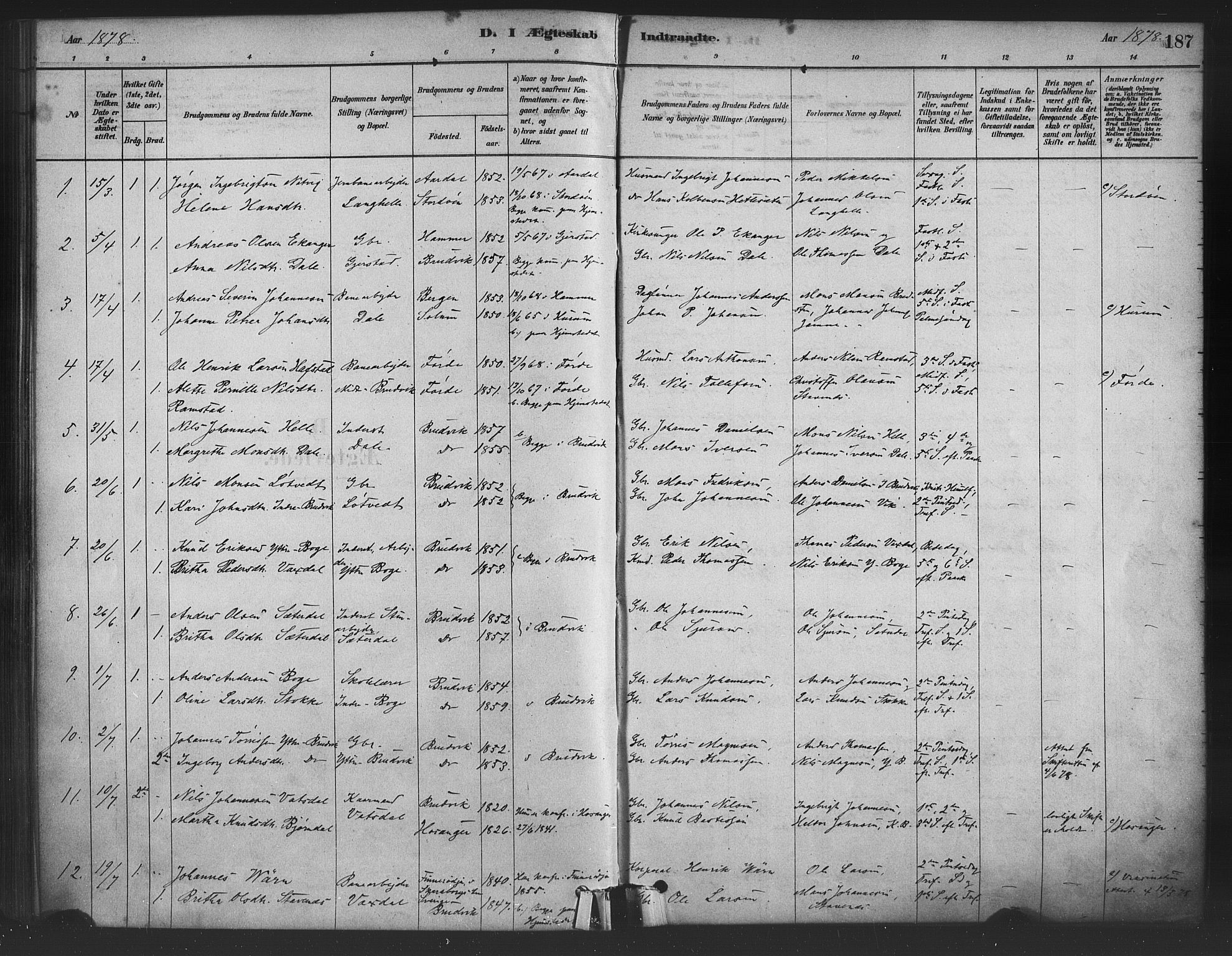 Bruvik Sokneprestembete, SAB/A-74701/H/Haa: Parish register (official) no. B 1, 1878-1904, p. 187