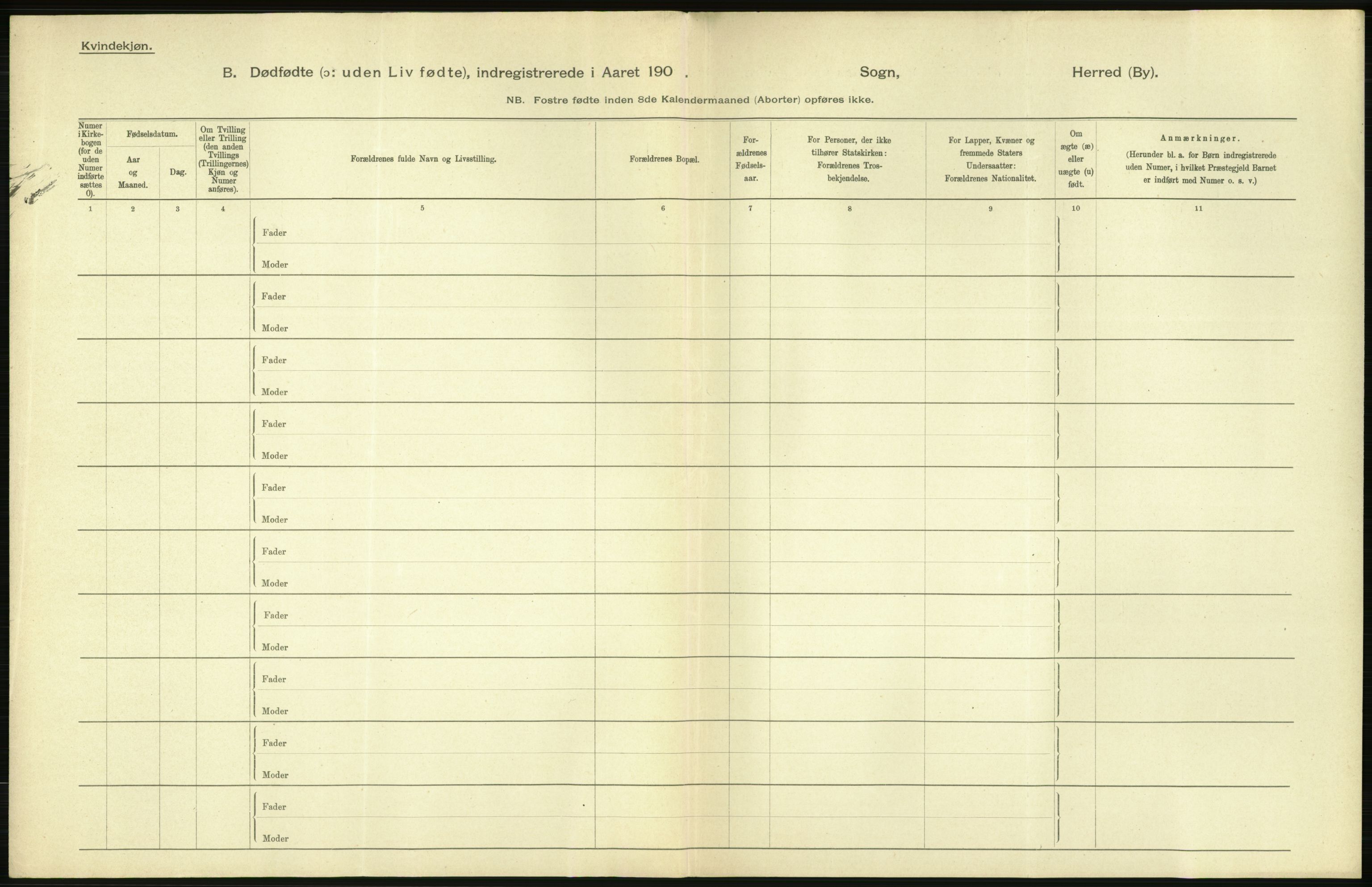 Statistisk sentralbyrå, Sosiodemografiske emner, Befolkning, RA/S-2228/D/Df/Dfa/Dfaa/L0026: Smålenenes - Finnmarkens amt: Dødfødte. Byer., 1903, p. 180