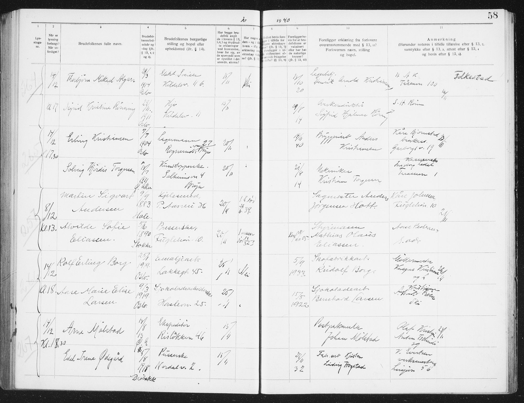 Østre Aker prestekontor Kirkebøker, AV/SAO-A-10840/H/Ha/L0009: Banns register no. I 9, 1939-1942, p. 58