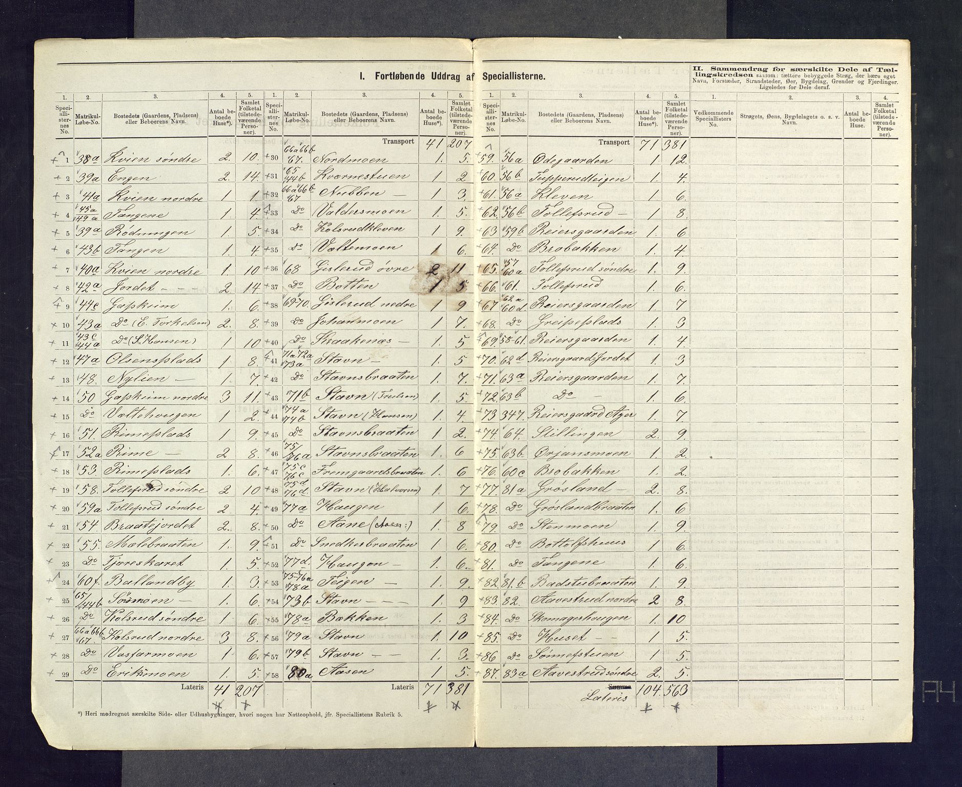 SAKO, 1875 census for 0616P Nes, 1875, p. 29