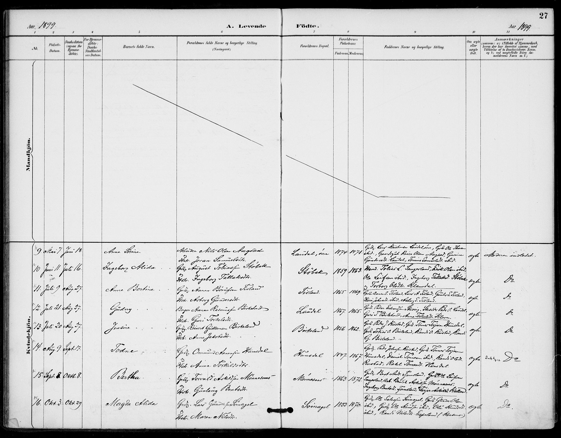 Holum sokneprestkontor, AV/SAK-1111-0022/F/Fa/Fab/L0007: Parish register (official) no. A 7, 1887-1912, p. 27