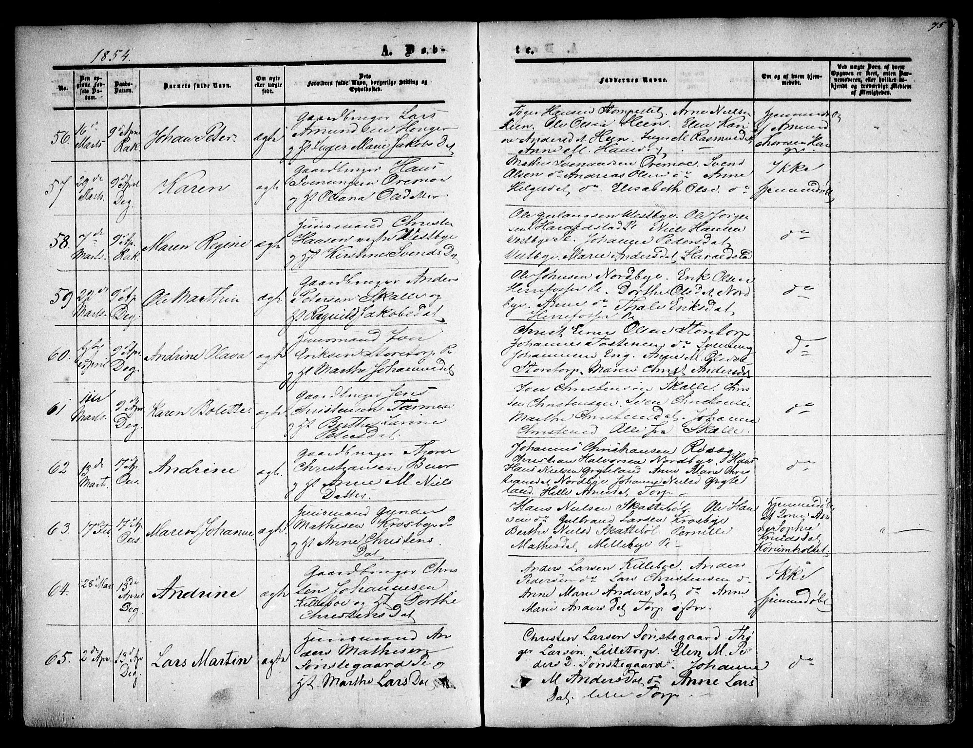 Rakkestad prestekontor Kirkebøker, SAO/A-2008/F/Fa/L0009: Parish register (official) no. I 9, 1850-1856, p. 75