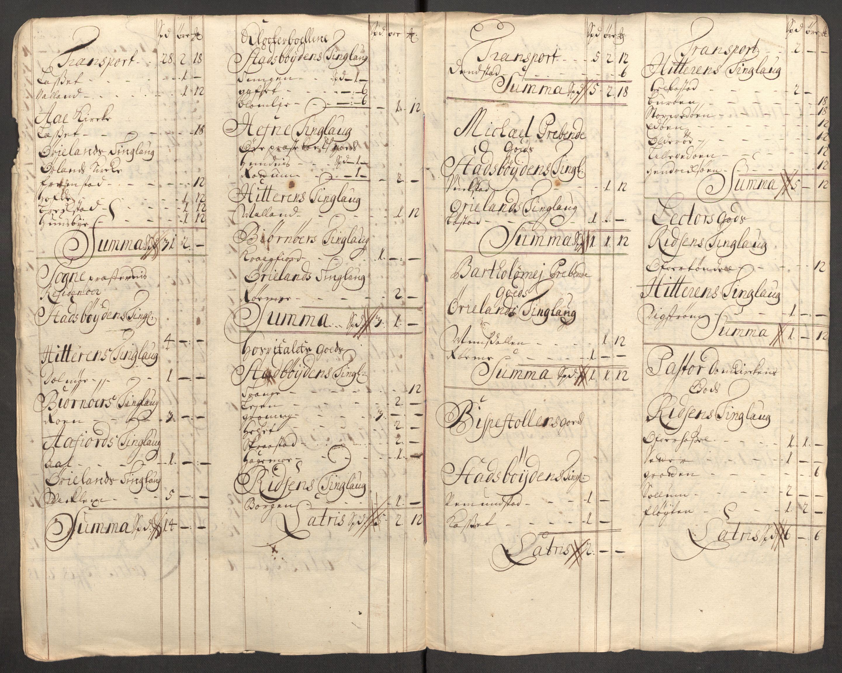 Rentekammeret inntil 1814, Reviderte regnskaper, Fogderegnskap, AV/RA-EA-4092/R57/L3858: Fogderegnskap Fosen, 1708-1709, p. 189