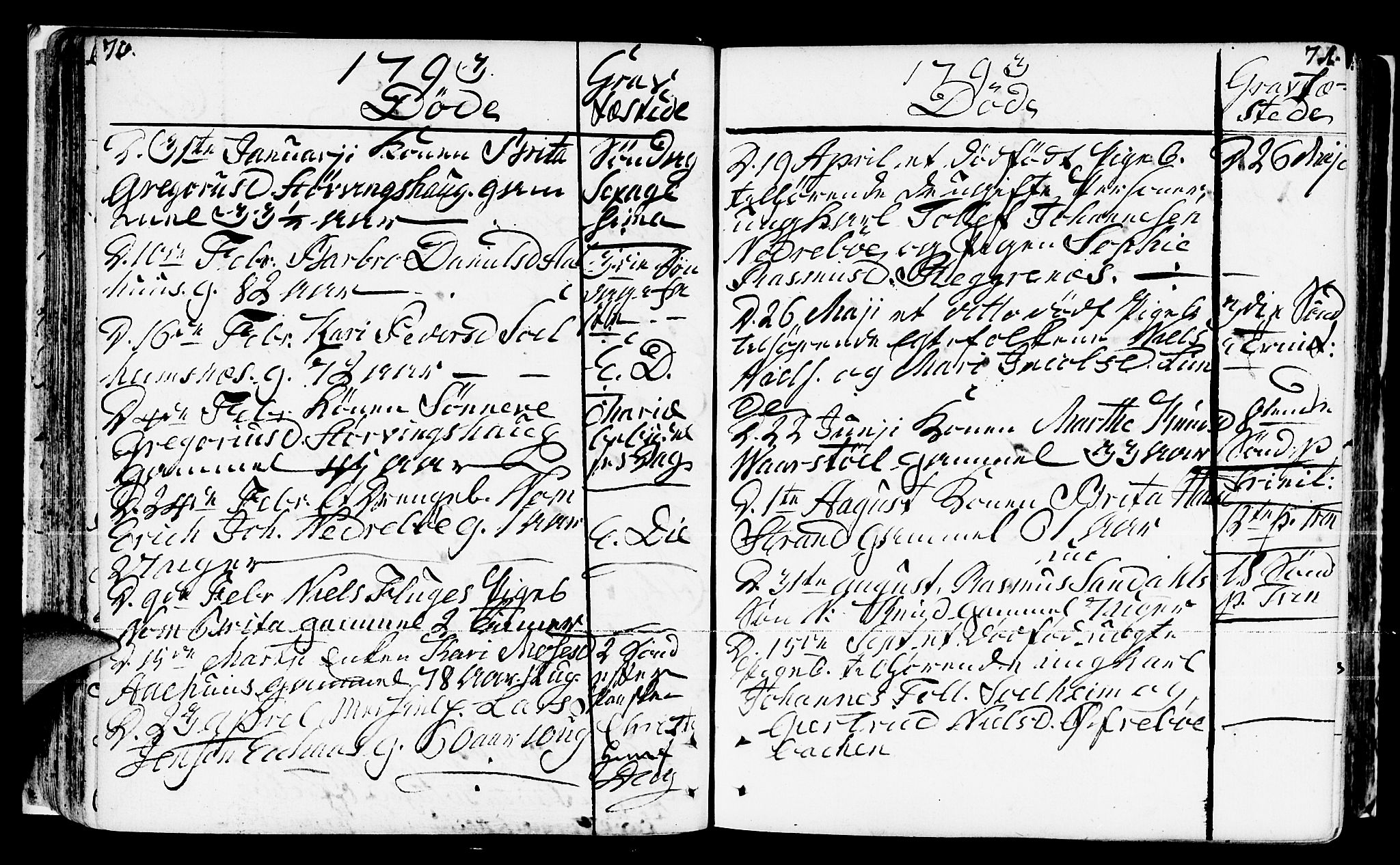 Jølster sokneprestembete, SAB/A-80701/H/Haa/Haaa/L0005: Parish register (official) no. A 5, 1790-1821, p. 70-71