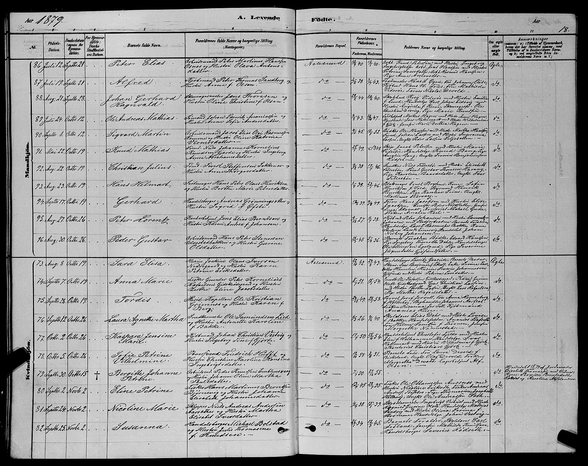 Ministerialprotokoller, klokkerbøker og fødselsregistre - Møre og Romsdal, AV/SAT-A-1454/529/L0466: Parish register (copy) no. 529C03, 1878-1888, p. 18