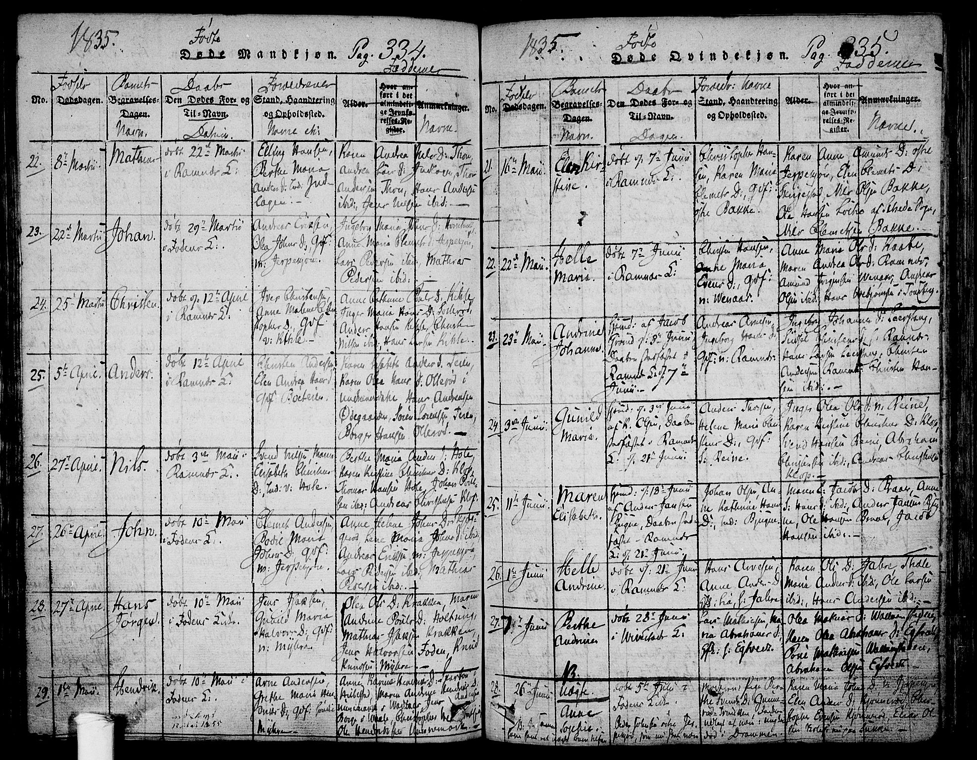 Ramnes kirkebøker, AV/SAKO-A-314/F/Fa/L0004: Parish register (official) no. I 4, 1813-1840, p. 334-335