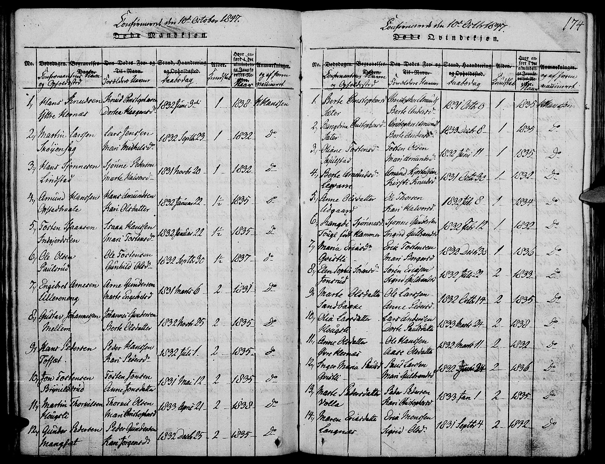 Strøm-Odalen prestekontor, AV/SAH-PREST-028/H/Ha/Haa/L0006: Parish register (official) no. 6, 1814-1850, p. 174