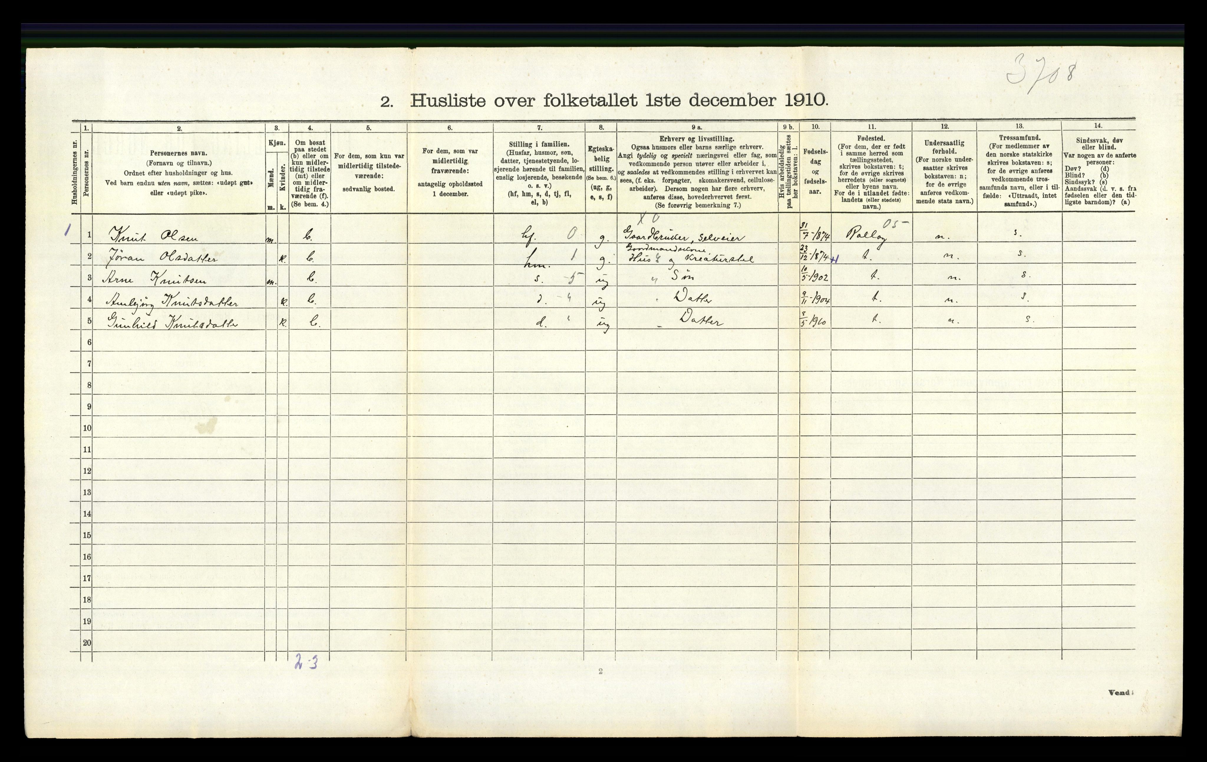 RA, 1910 census for Flesberg, 1910, p. 588