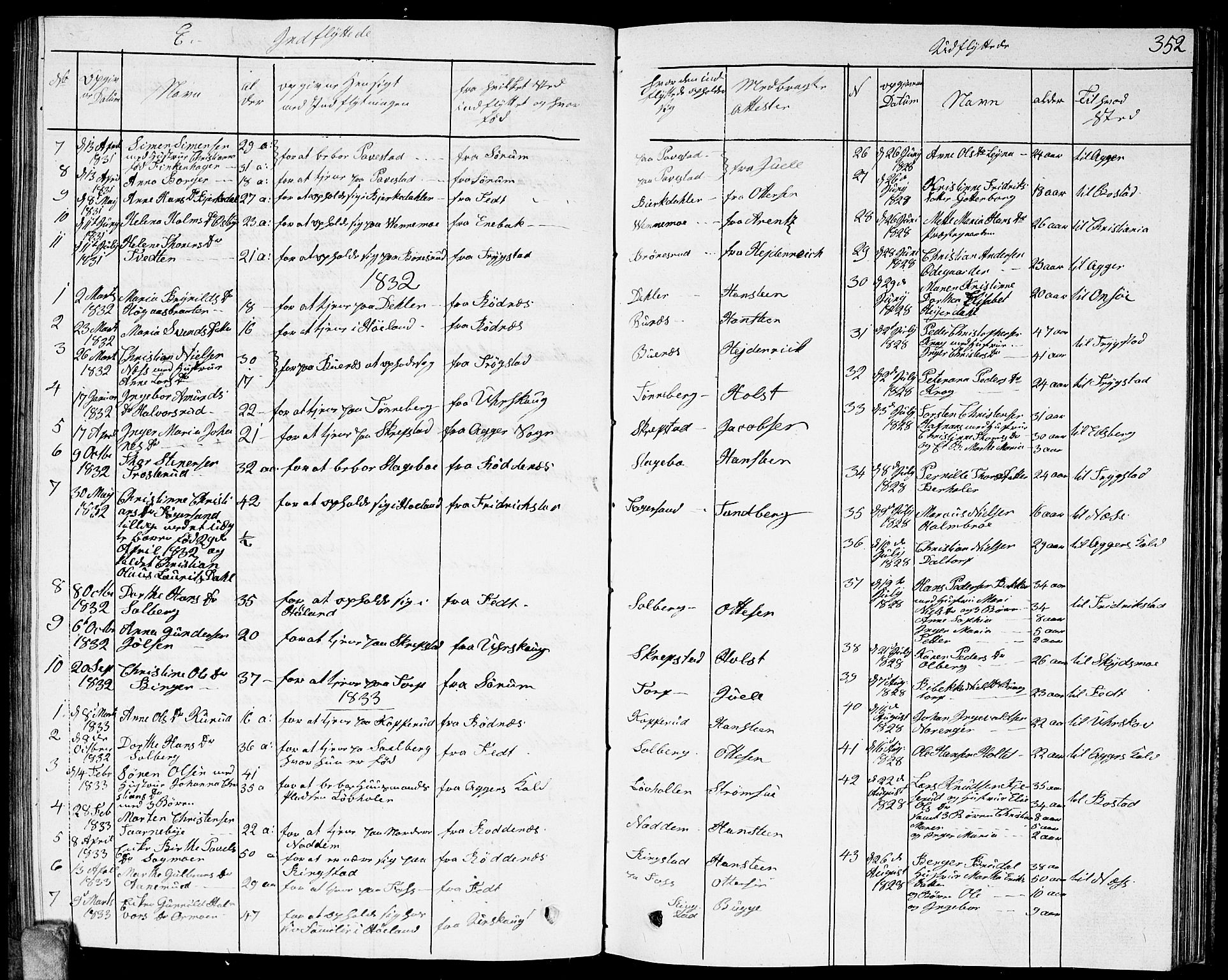 Høland prestekontor Kirkebøker, SAO/A-10346a/G/Ga/L0002: Parish register (copy) no. I 2, 1827-1845, p. 352