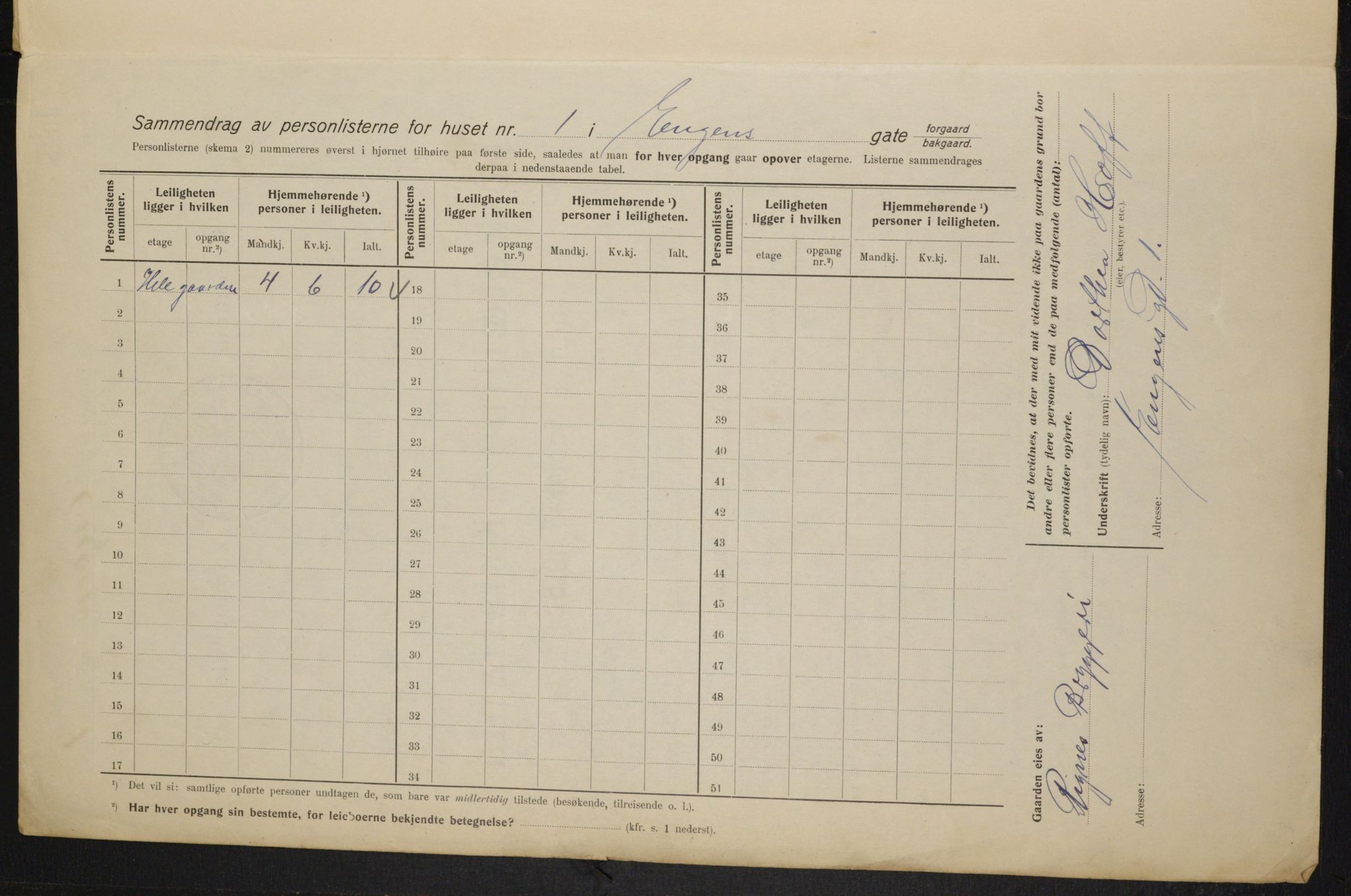 OBA, Municipal Census 1915 for Kristiania, 1915, p. 21287