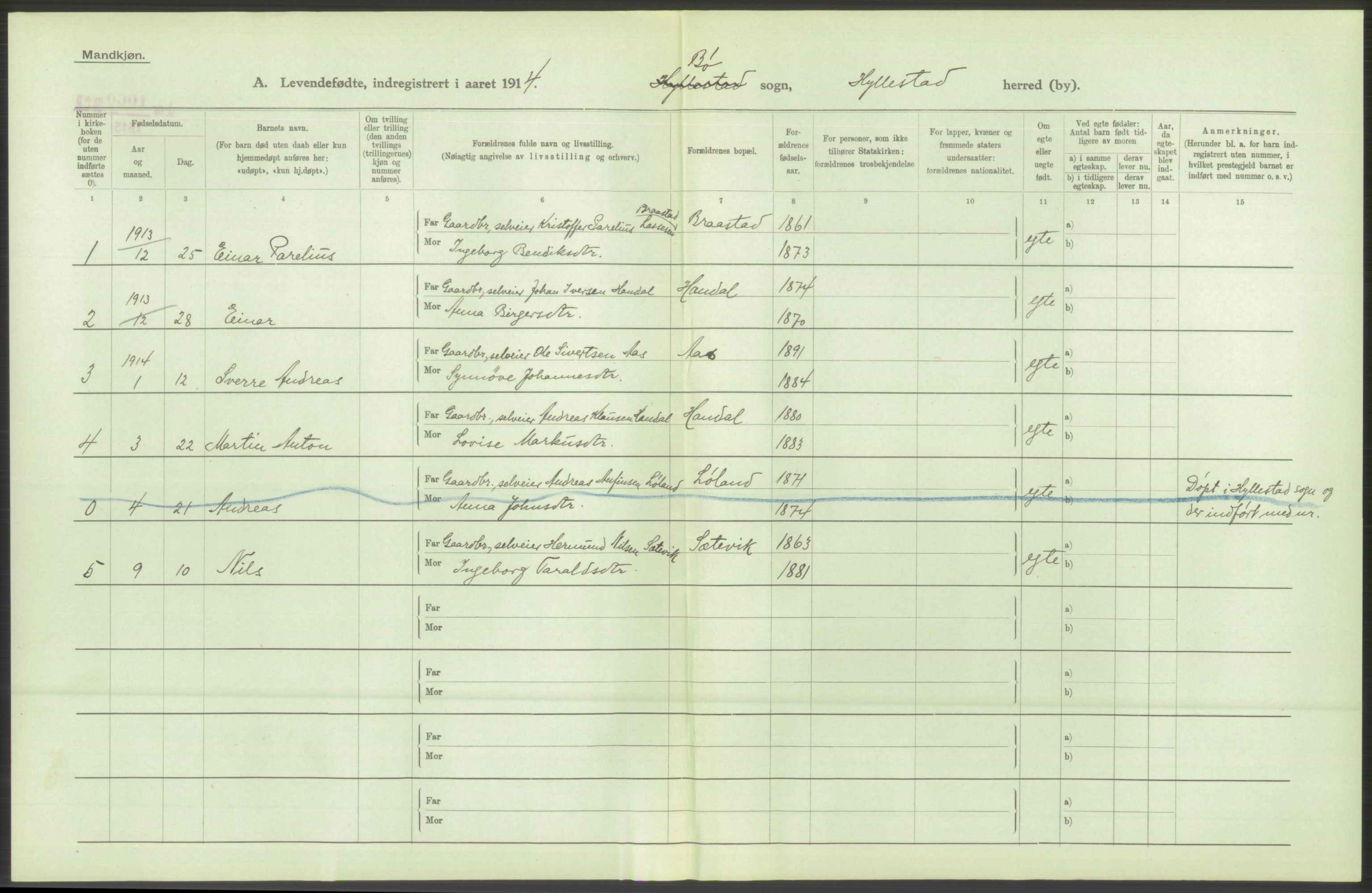 Statistisk sentralbyrå, Sosiodemografiske emner, Befolkning, AV/RA-S-2228/D/Df/Dfb/Dfbd/L0032: N. Bergenhus amt: Levendefødte menn og kvinner. Bygder., 1914, p. 28