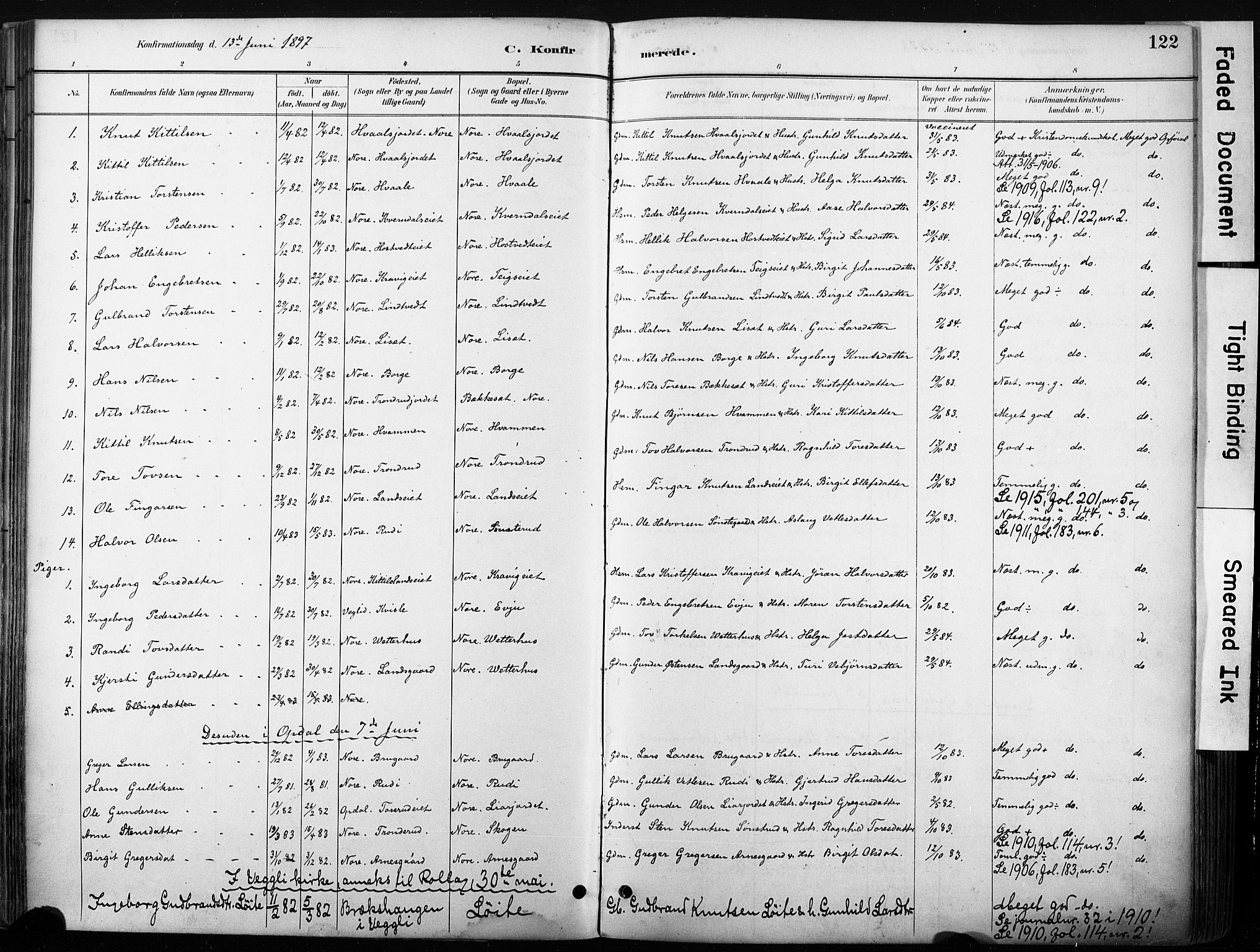 Nore kirkebøker, SAKO/A-238/F/Fb/L0002: Parish register (official) no. II 2, 1886-1906, p. 122