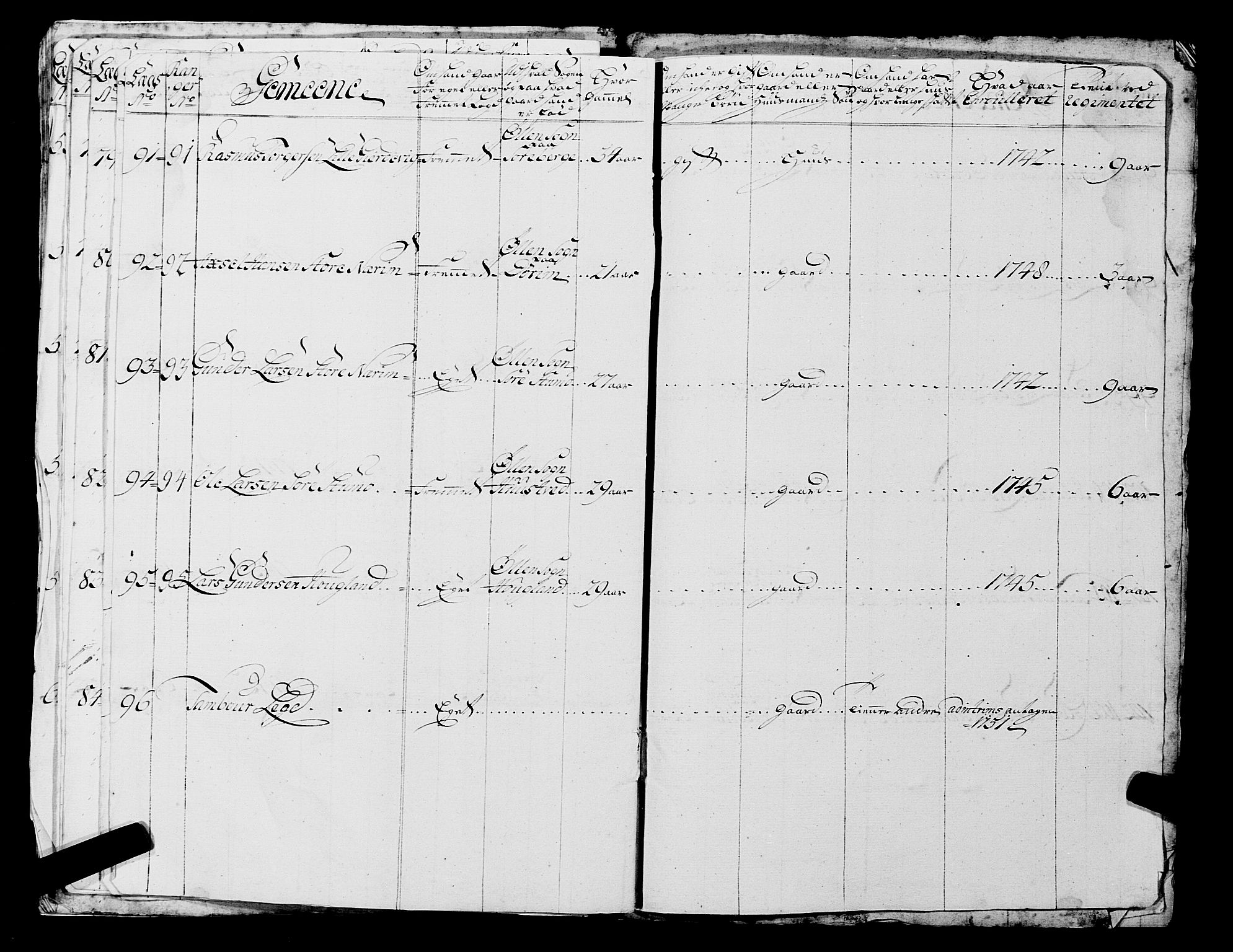 Fylkesmannen i Rogaland, AV/SAST-A-101928/99/3/325/325CA, 1655-1832, p. 4040