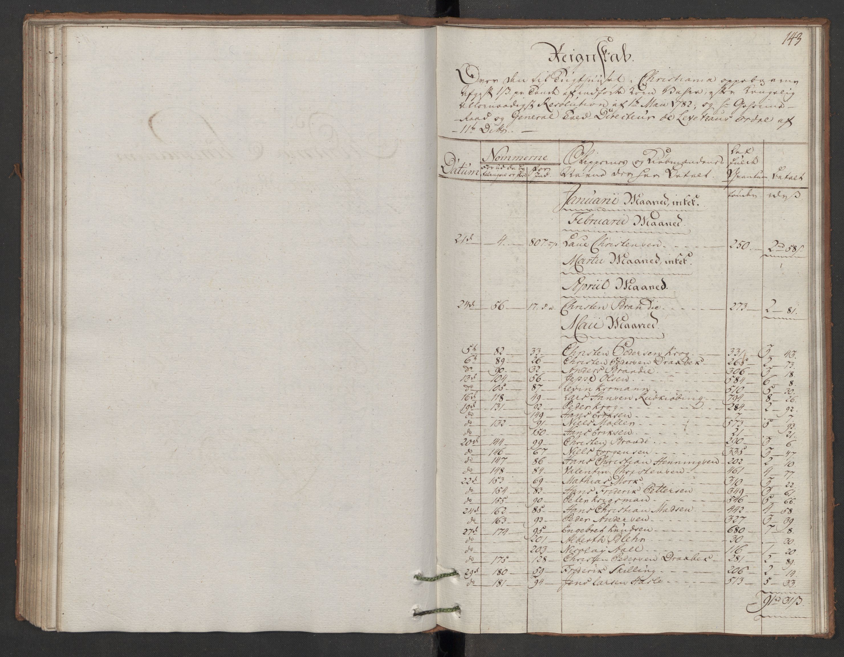 Generaltollkammeret, tollregnskaper, AV/RA-EA-5490/R12/L0119/0001: Tollregnskaper Langesund / Utgående hovedtollbok, 1786, p. 142b-143a