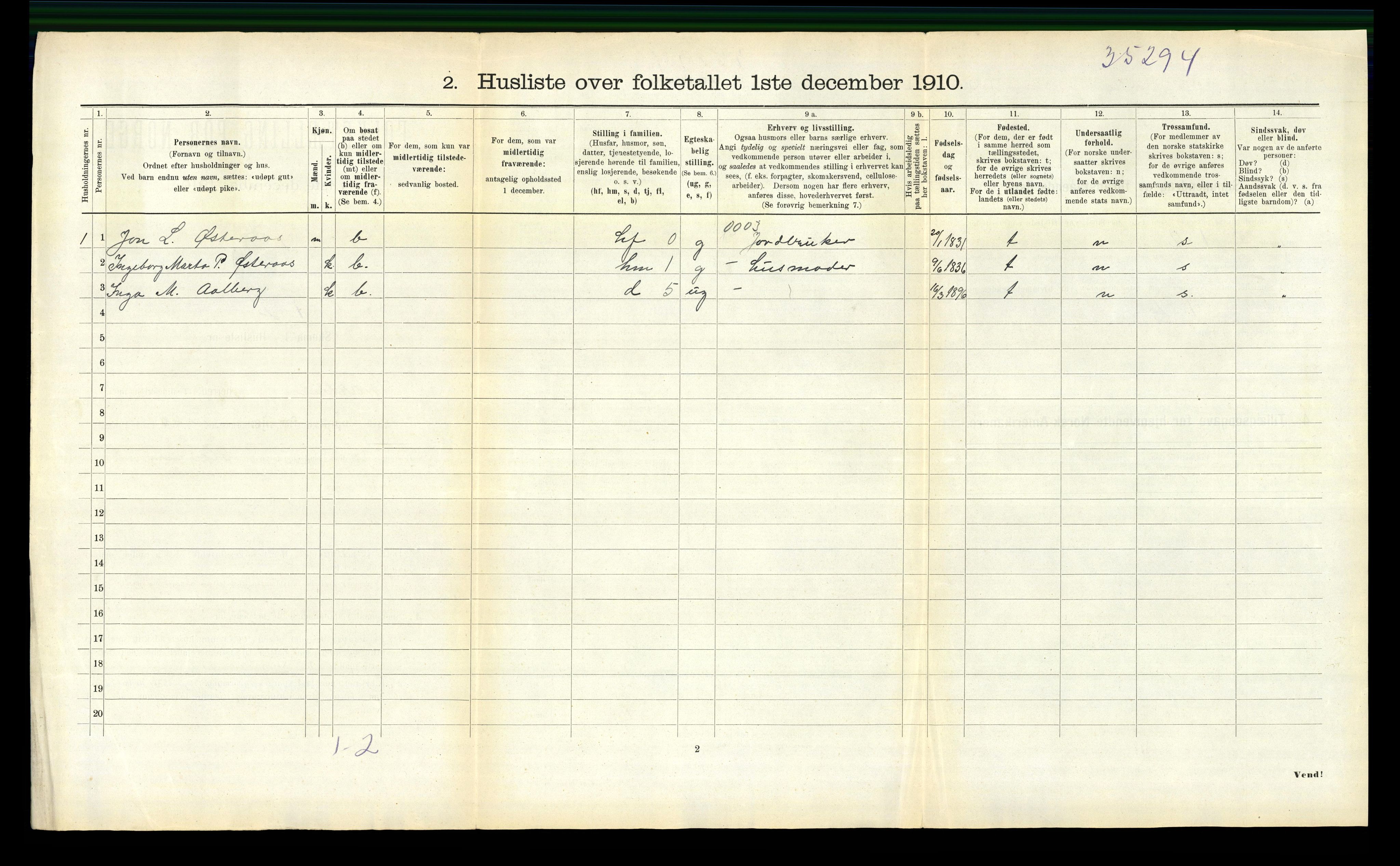 RA, 1910 census for Sparbu, 1910, p. 481