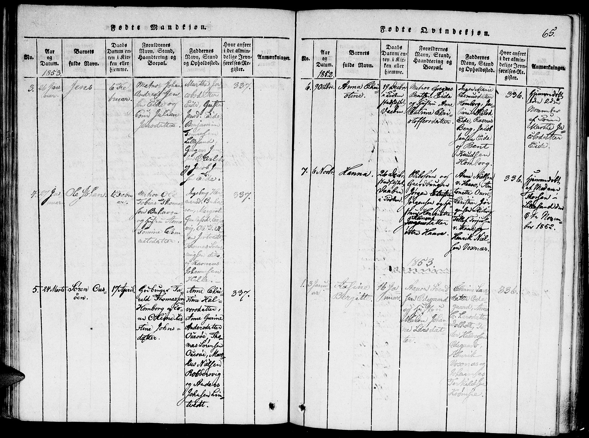 Hommedal sokneprestkontor, SAK/1111-0023/F/Fa/Faa/L0001: Parish register (official) no. A 1, 1816-1860, p. 65