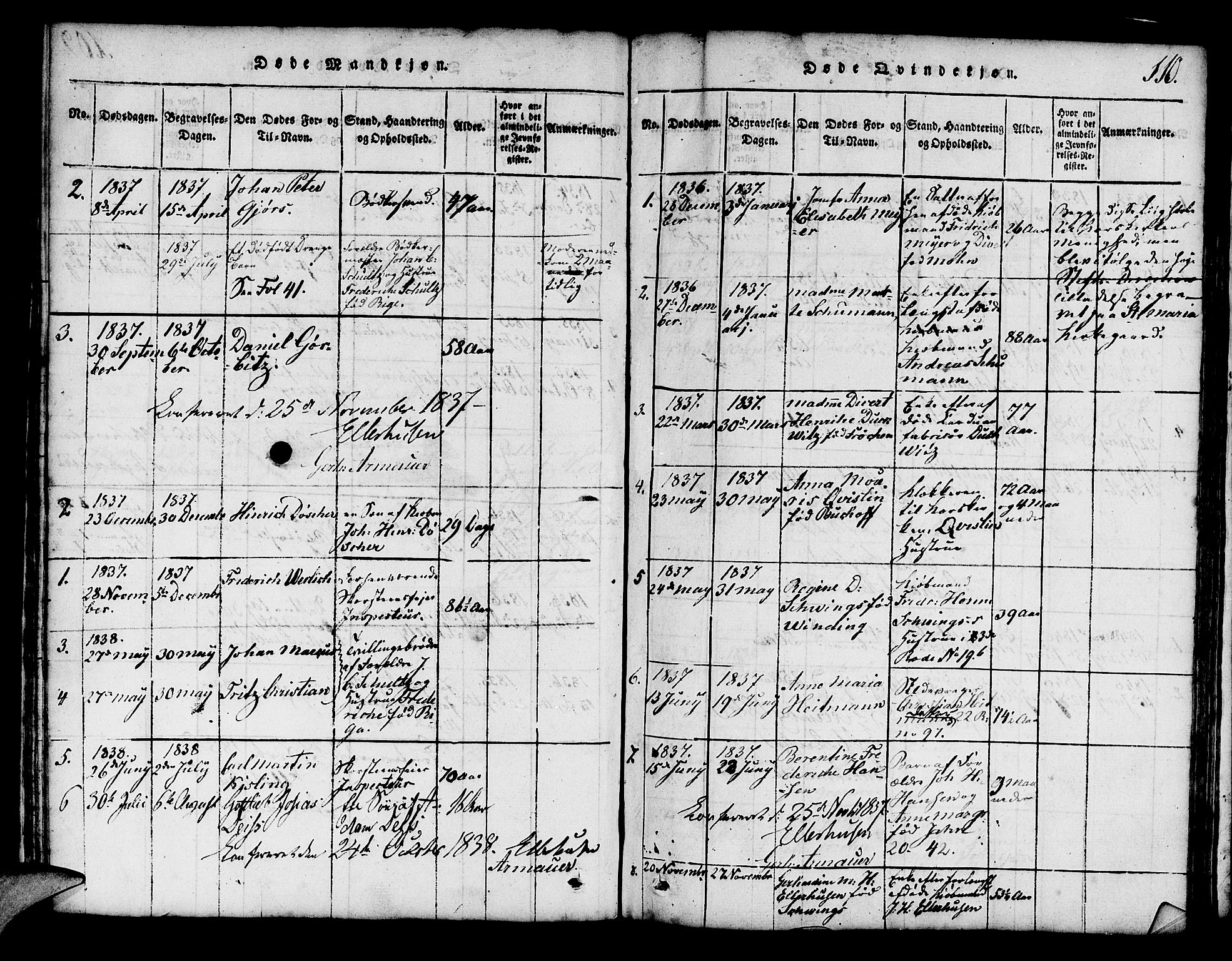 Mariakirken Sokneprestembete, SAB/A-76901/H/Hab/L0001: Parish register (copy) no. A 1, 1815-1846, p. 110