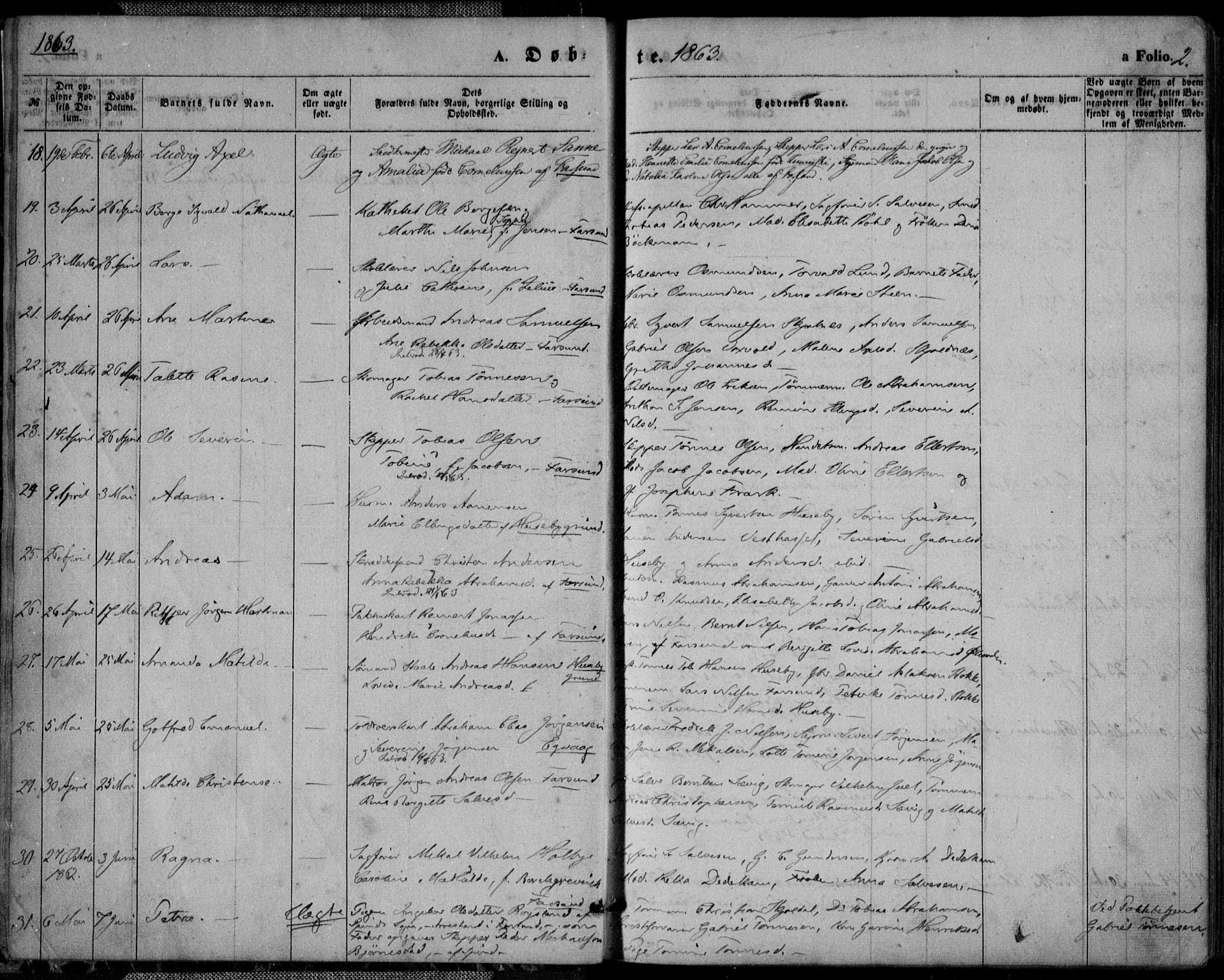 Farsund sokneprestkontor, SAK/1111-0009/F/Fa/L0005: Parish register (official) no. A 5, 1863-1886, p. 2