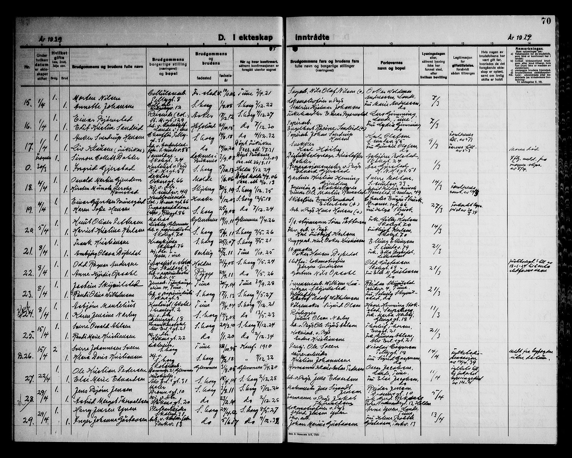 Sarpsborg prestekontor Kirkebøker, AV/SAO-A-2006/G/Ga/L0004: Parish register (copy) no. 4, 1929-1949, p. 70