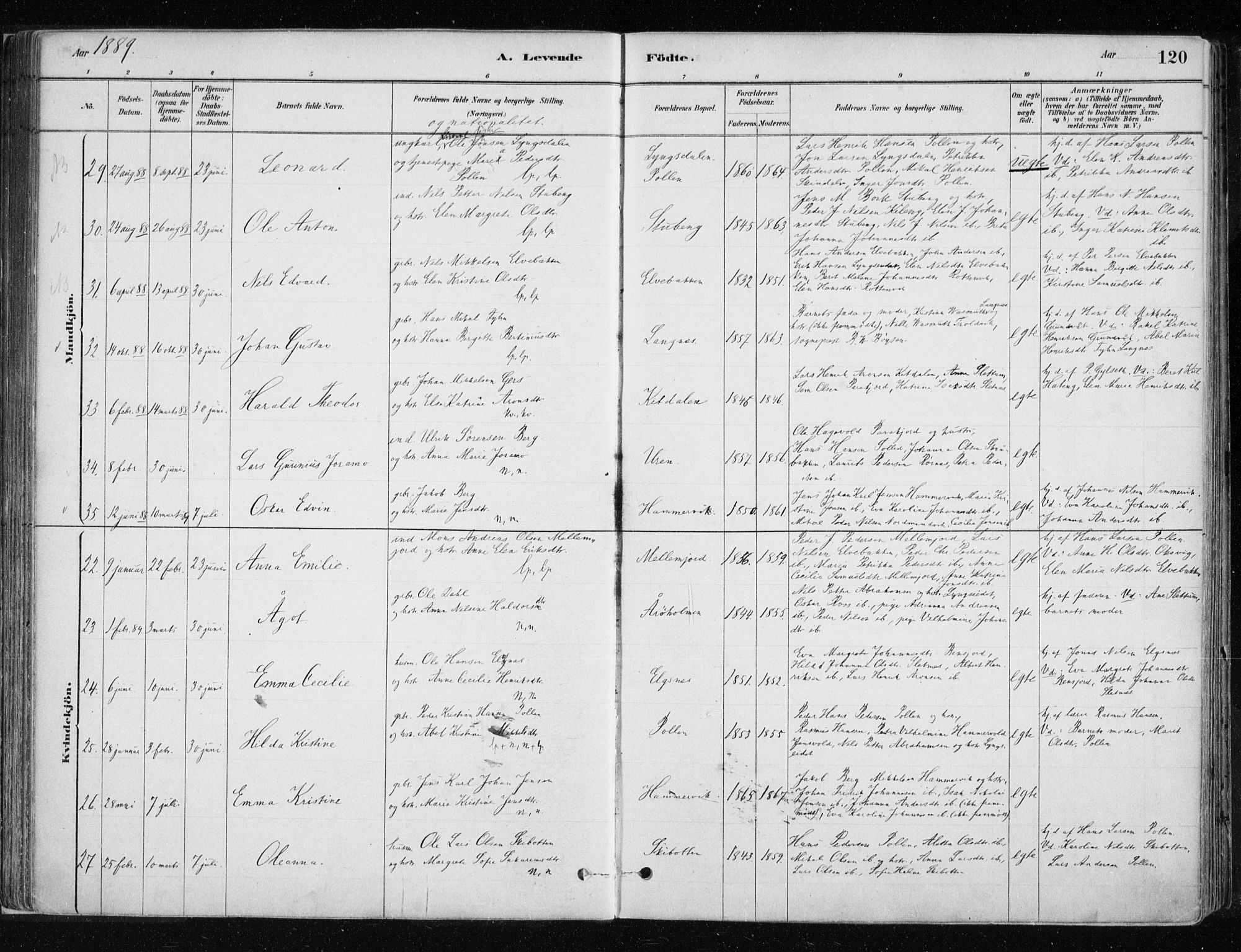 Lyngen sokneprestembete, SATØ/S-1289/H/He/Hea/L0007kirke: Parish register (official) no. 7, 1879-1890, p. 120