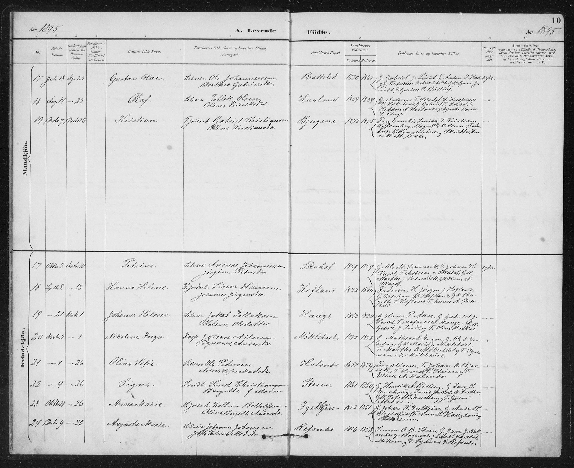 Fjaler sokneprestembete, SAB/A-79801/H/Hab/Habc/L0003: Parish register (copy) no. C 3, 1894-1917, p. 10