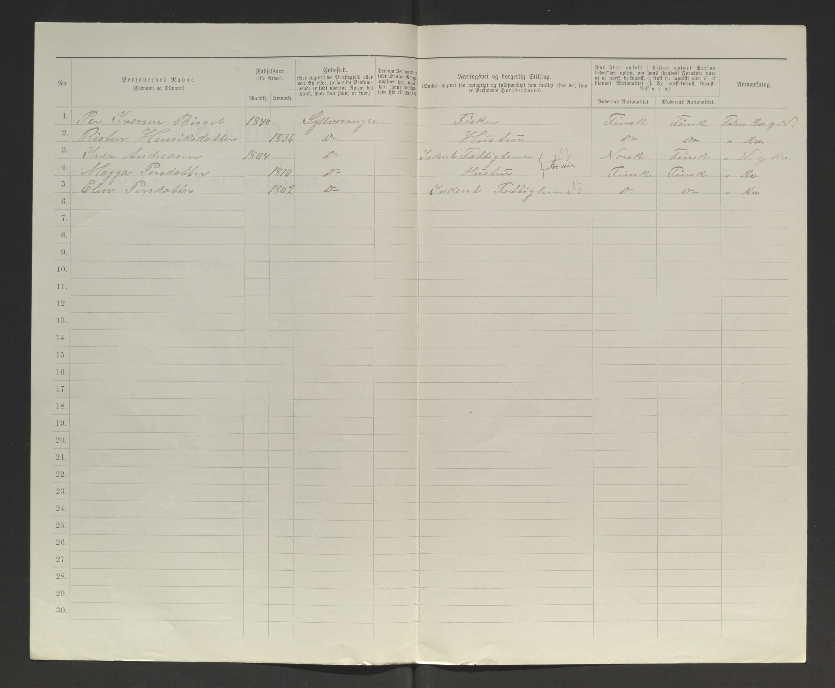 SATØ, 1885 census for 2030 Sør-Varanger, 1885, p. 58b