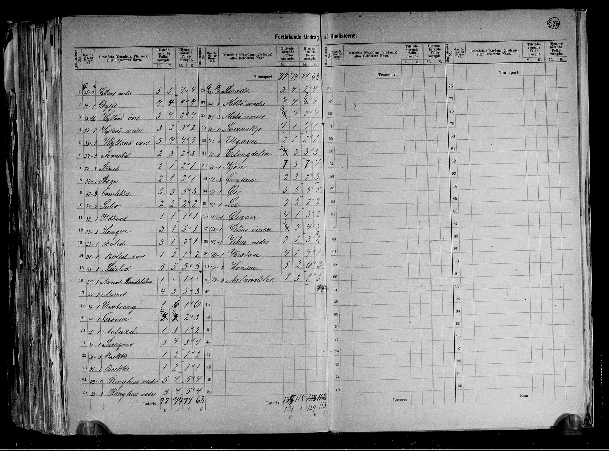 RA, 1891 census for 0834 Vinje, 1891, p. 9