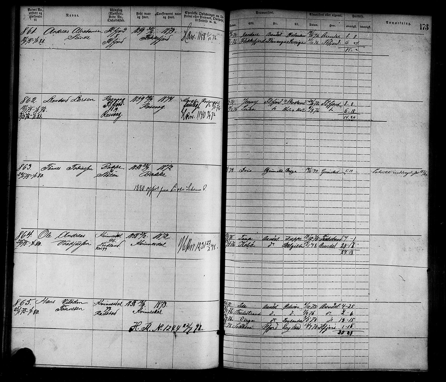 Flekkefjord mønstringskrets, SAK/2031-0018/F/Fa/L0002: Annotasjonsrulle nr 1-1920 med register, N-2, 1870-1891, p. 198