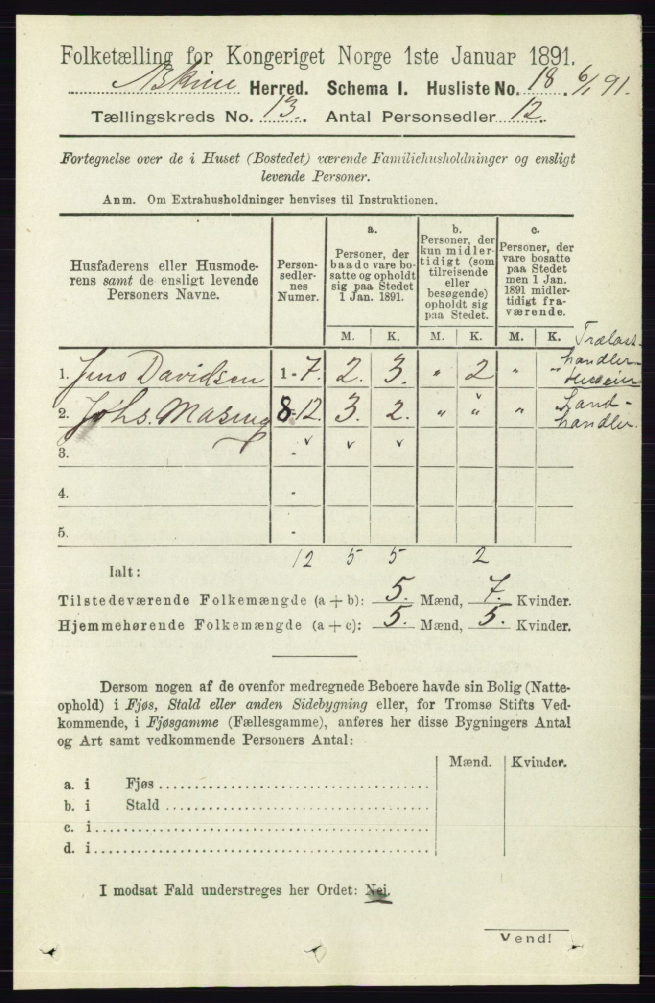 RA, 1891 census for 0124 Askim, 1891, p. 2028