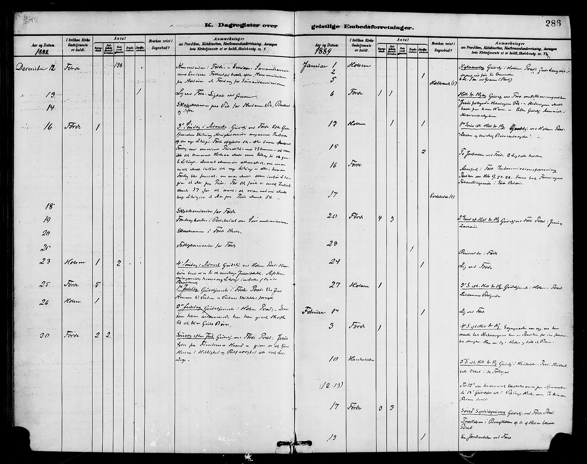 Førde sokneprestembete, SAB/A-79901/H/Haa/Haab/L0001: Parish register (official) no. B 1, 1880-1898, p. 286