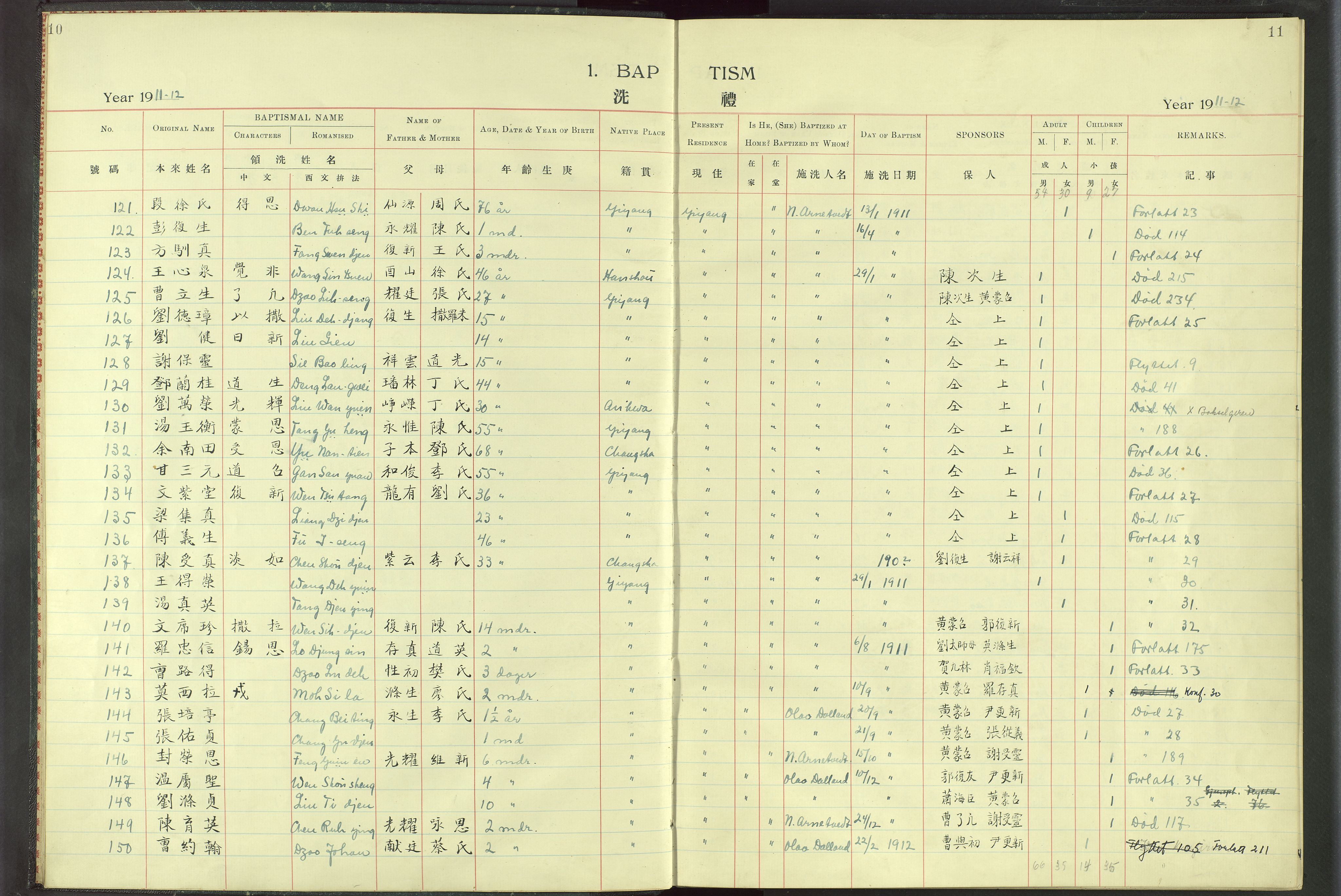 Det Norske Misjonsselskap - utland - Kina (Hunan), VID/MA-A-1065/Dm/L0018: Parish register (official) no. 56, 1903-1920, p. 10-11