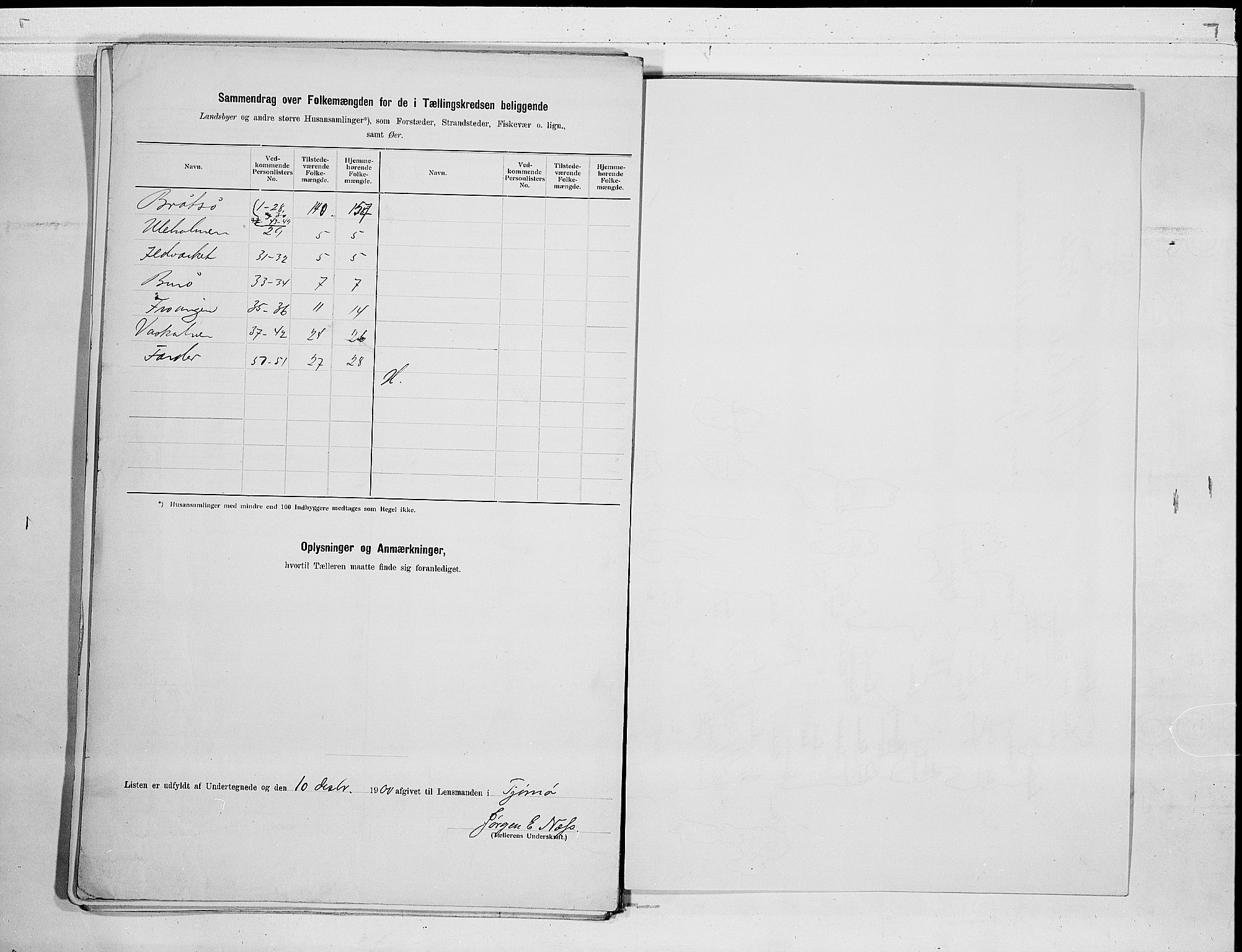 RA, 1900 census for Tjøme, 1900, p. 22