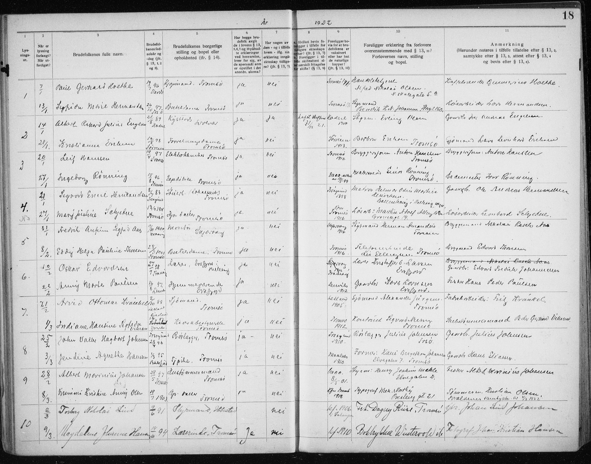 Tromsø sokneprestkontor/stiftsprosti/domprosti, AV/SATØ-S-1343/H/Hc/L0100: Banns register no. 100, 1919-1933, p. 18