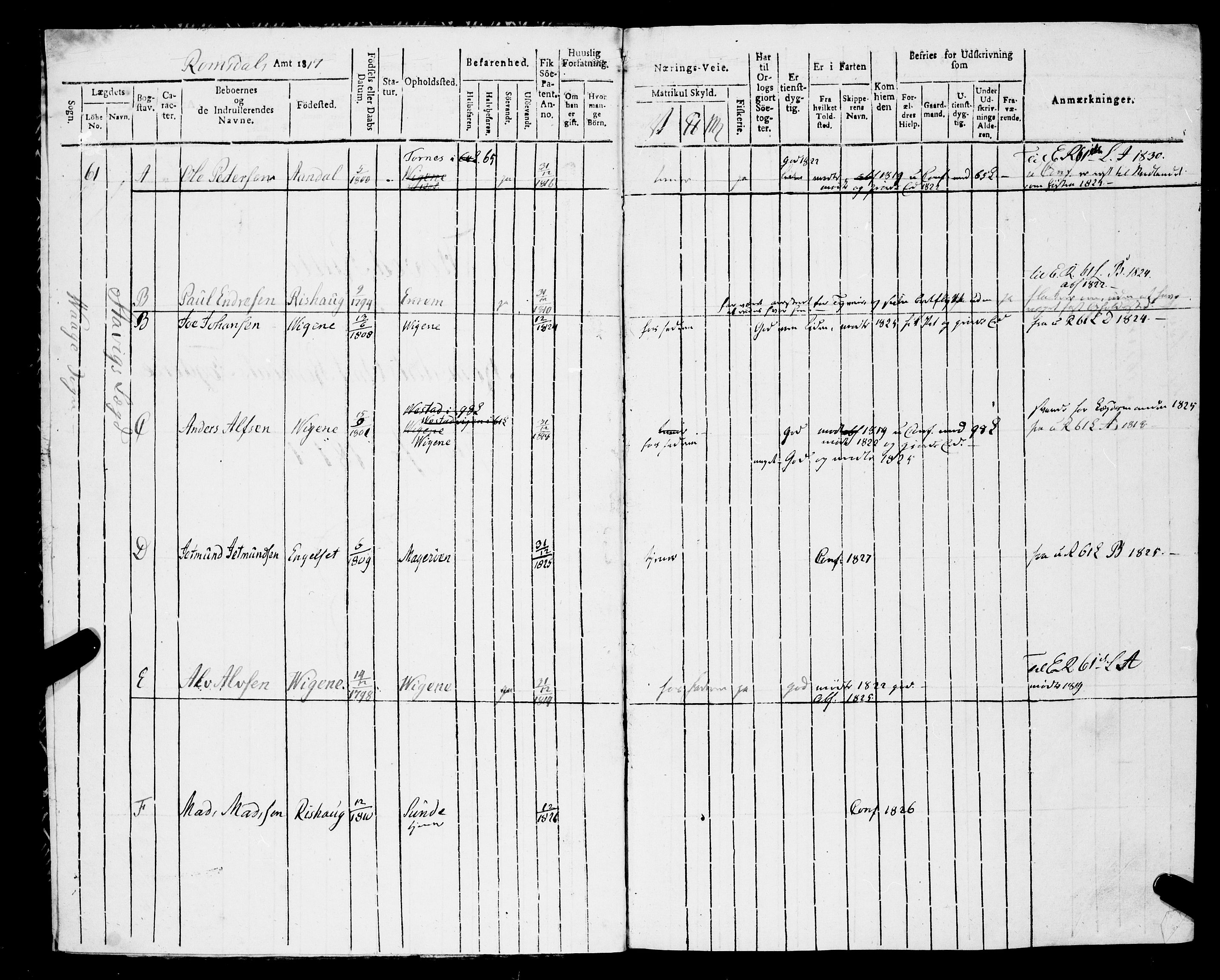 Sjøinnrulleringen - Trondhjemske distrikt, SAT/A-5121/01/L0323/0001: -- / Hovedrulle, for Romsdals amt, Romdals fogeri, 1817