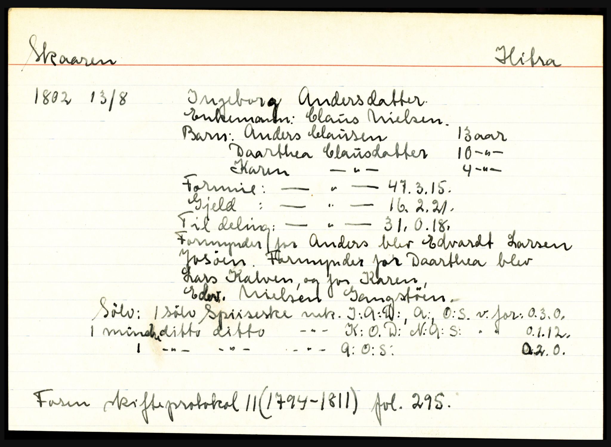 Fosen sorenskriveri, AV/SAT-A-1107/1/3, 1681-1823, p. 5415