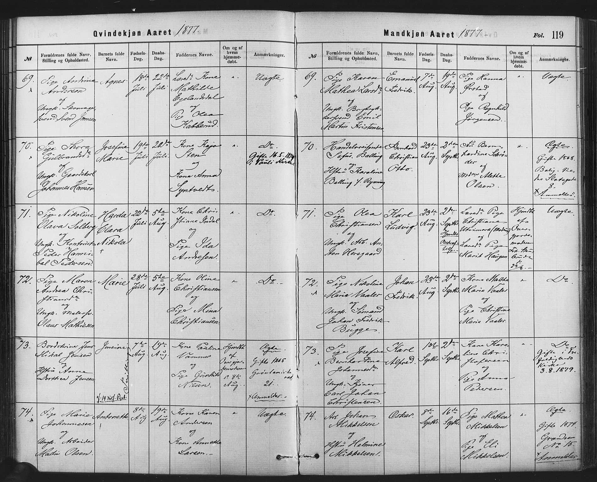 Rikshospitalet prestekontor Kirkebøker, AV/SAO-A-10309b/F/L0006: Parish register (official) no. 6, 1871-1885, p. 119