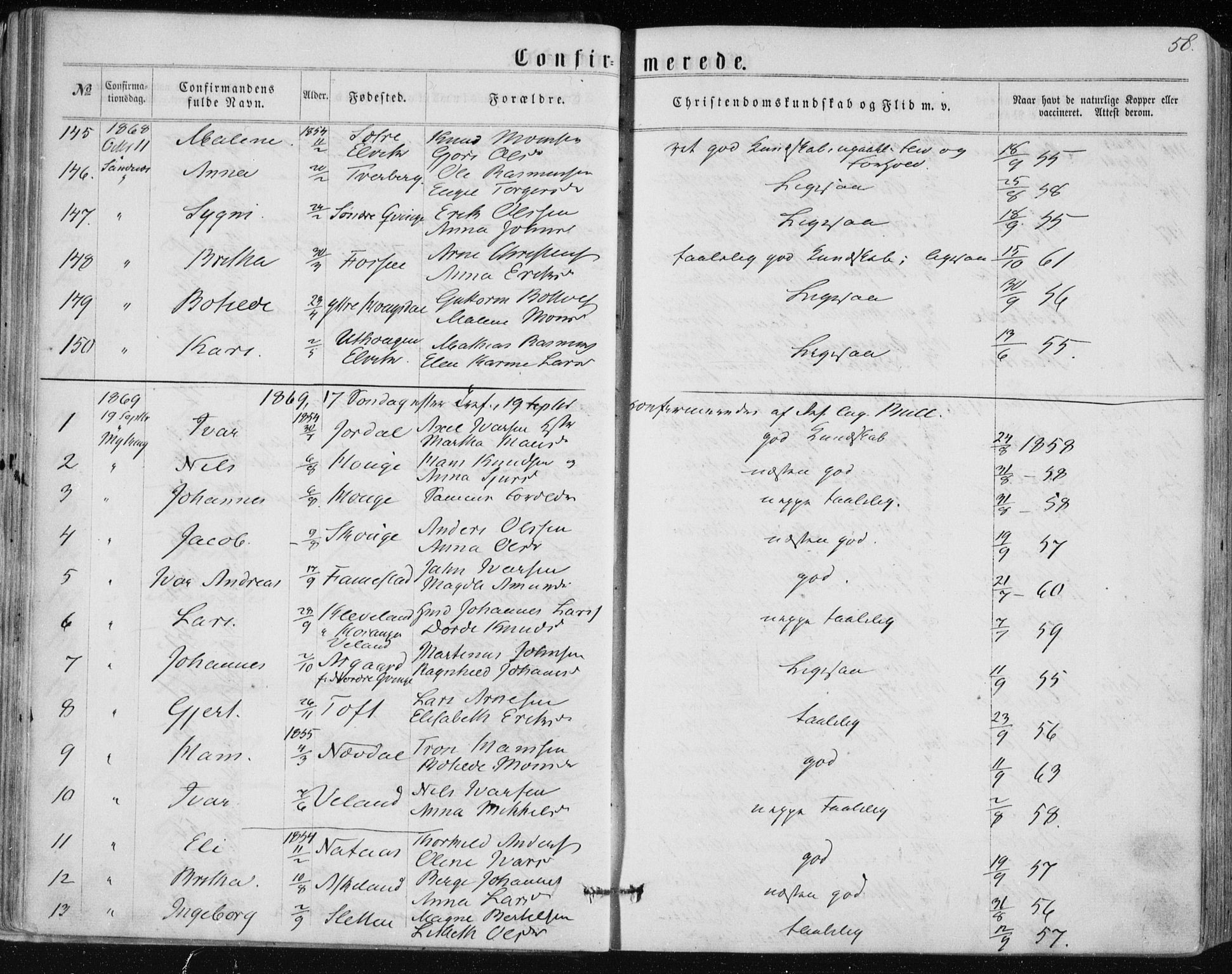 Lindås Sokneprestembete, SAB/A-76701/H/Haa: Parish register (official) no. A 16, 1863-1875, p. 58
