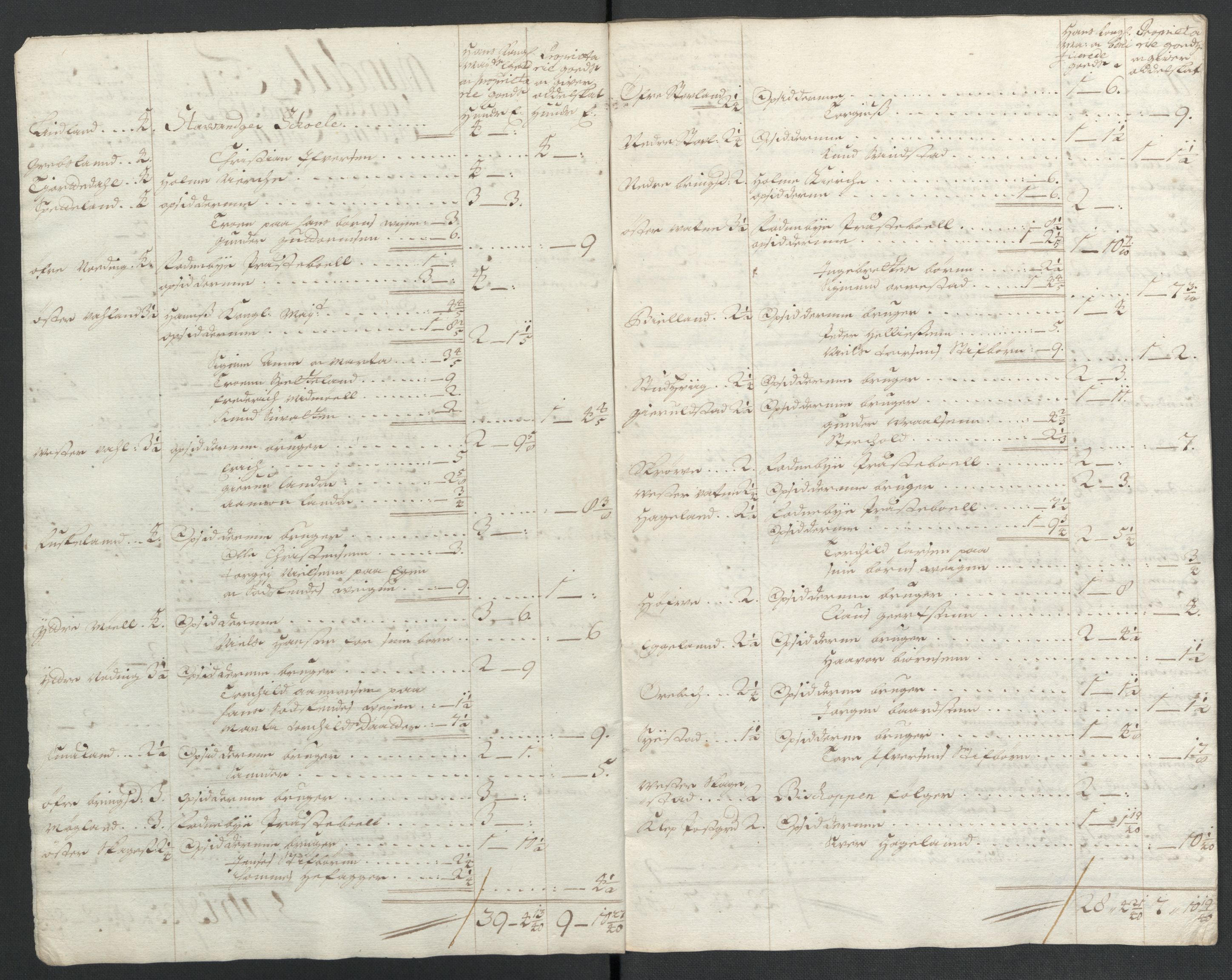 Rentekammeret inntil 1814, Reviderte regnskaper, Fogderegnskap, RA/EA-4092/R43/L2546: Fogderegnskap Lista og Mandal, 1696-1697, p. 149